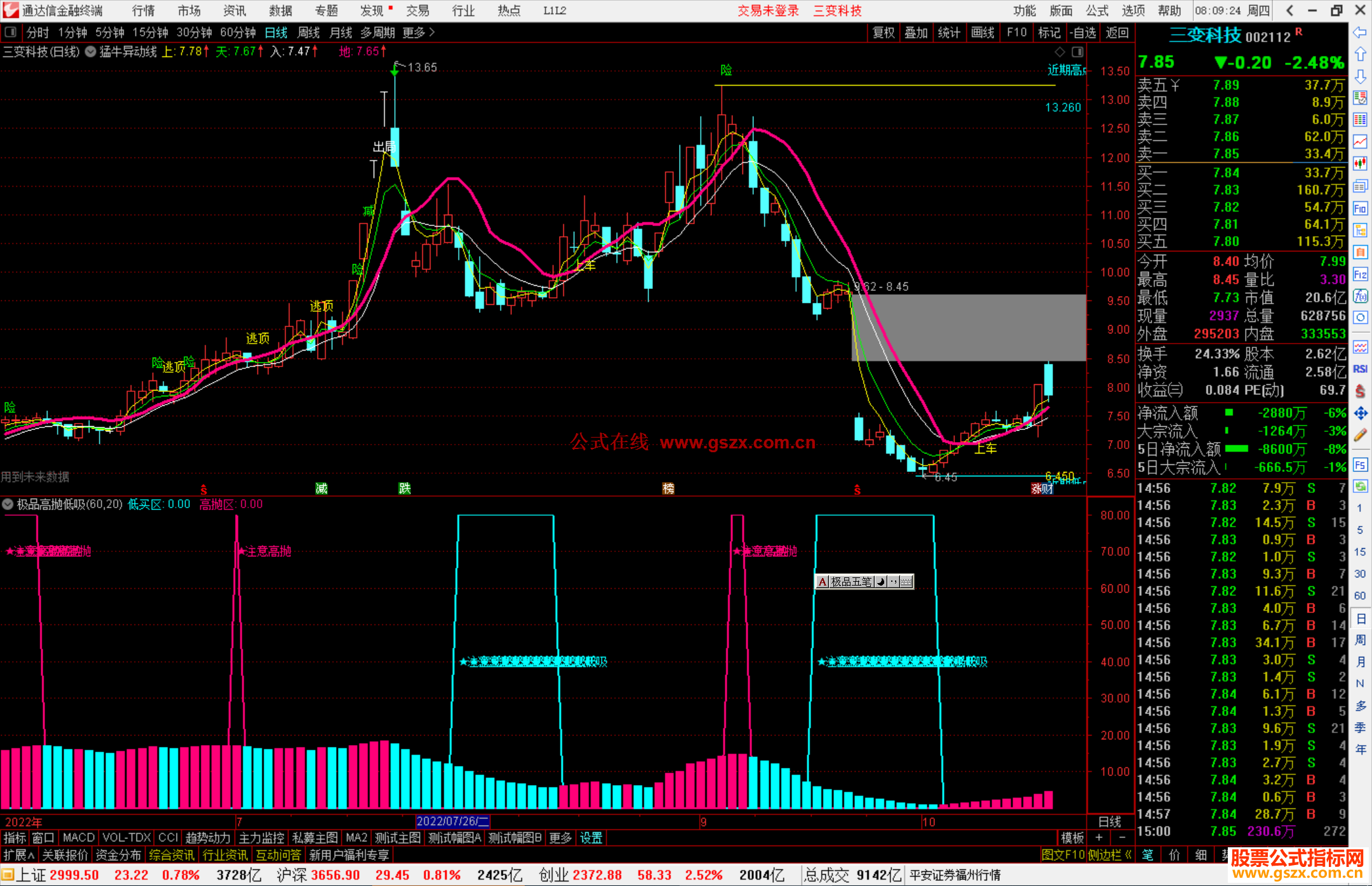 通达信极品高抛低吸指标公式源码副图
