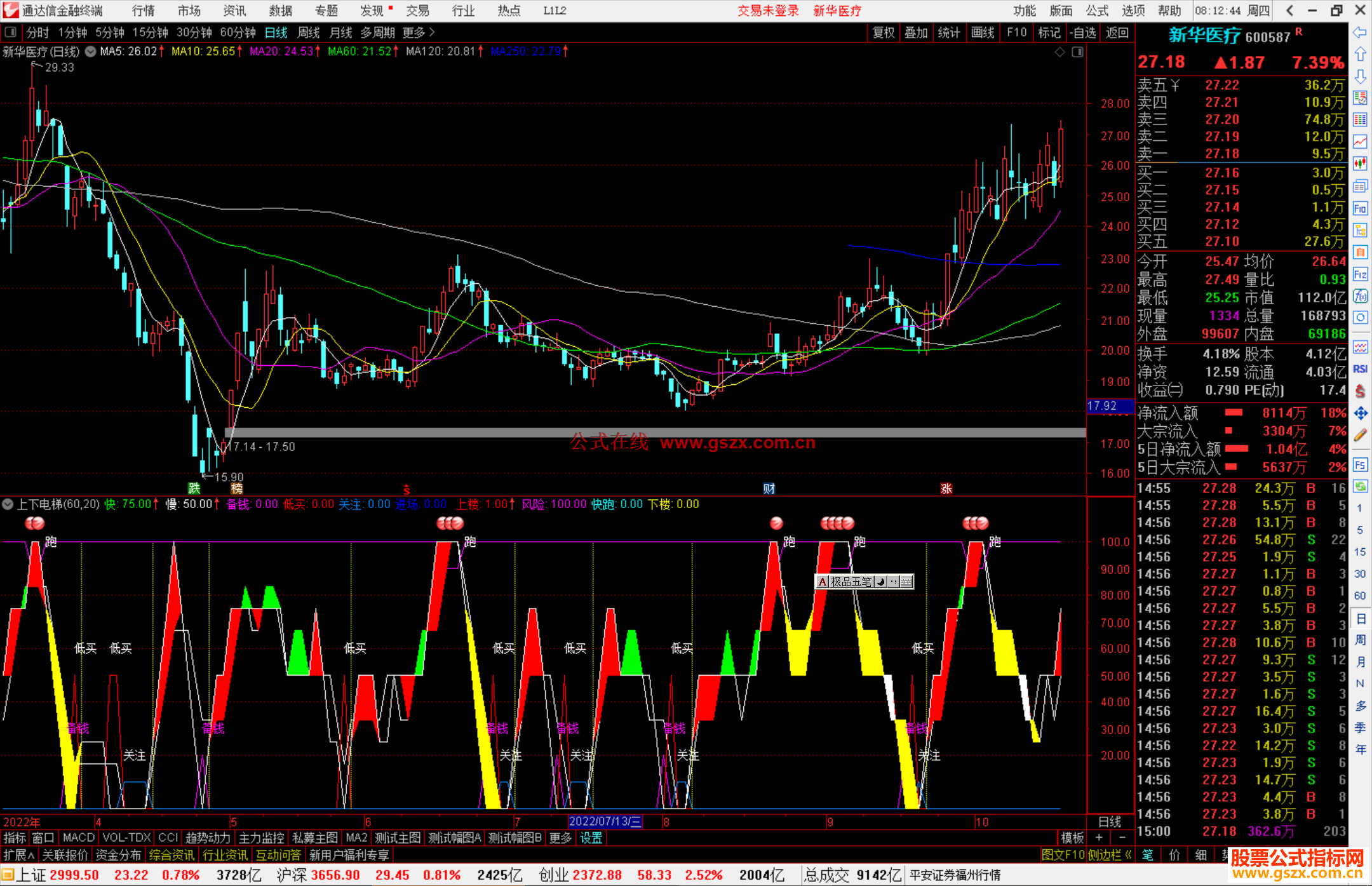 通达信上下电梯指标公式源码