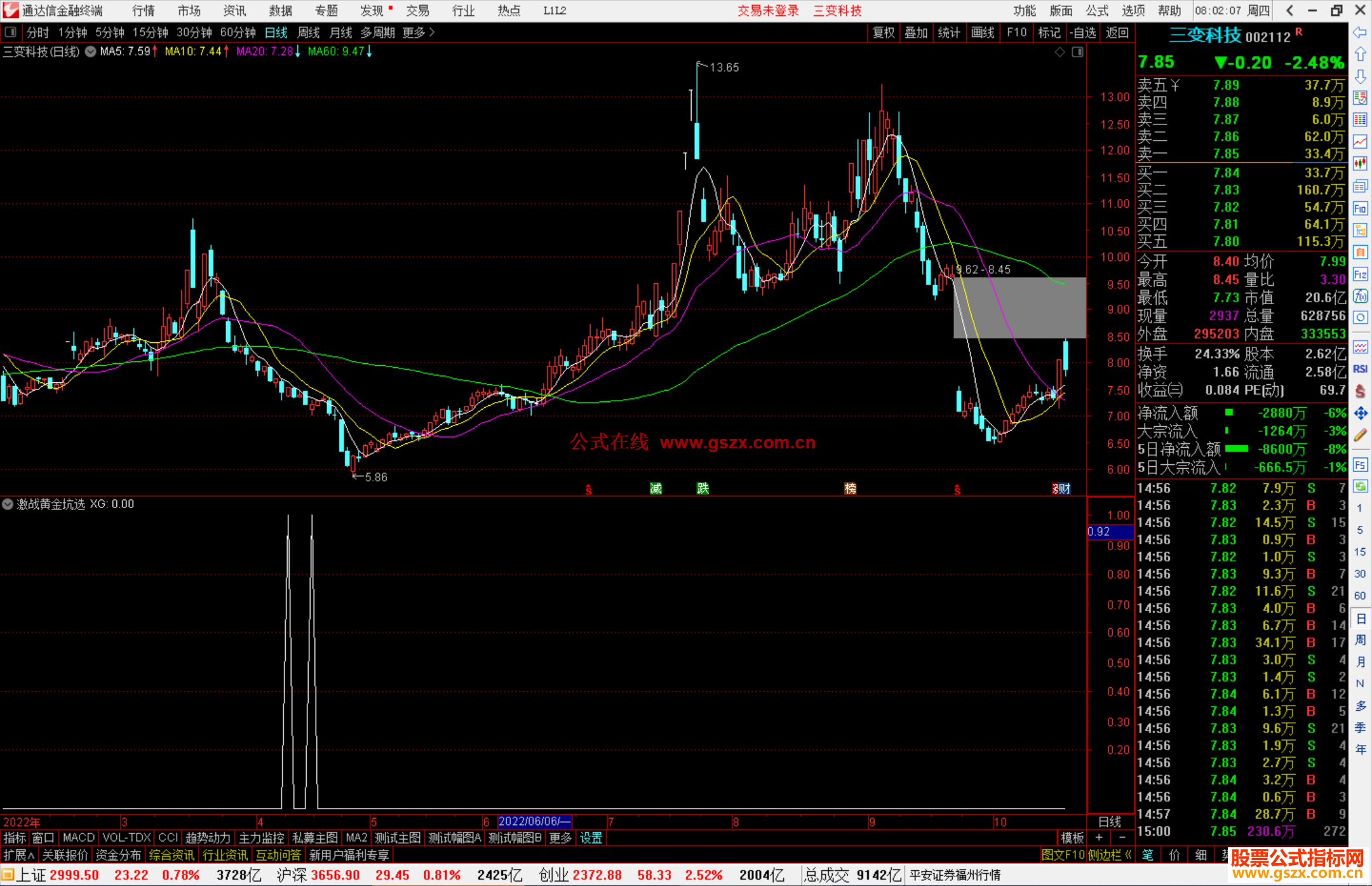 通达信激战黄金坑选股指标公式源码副图