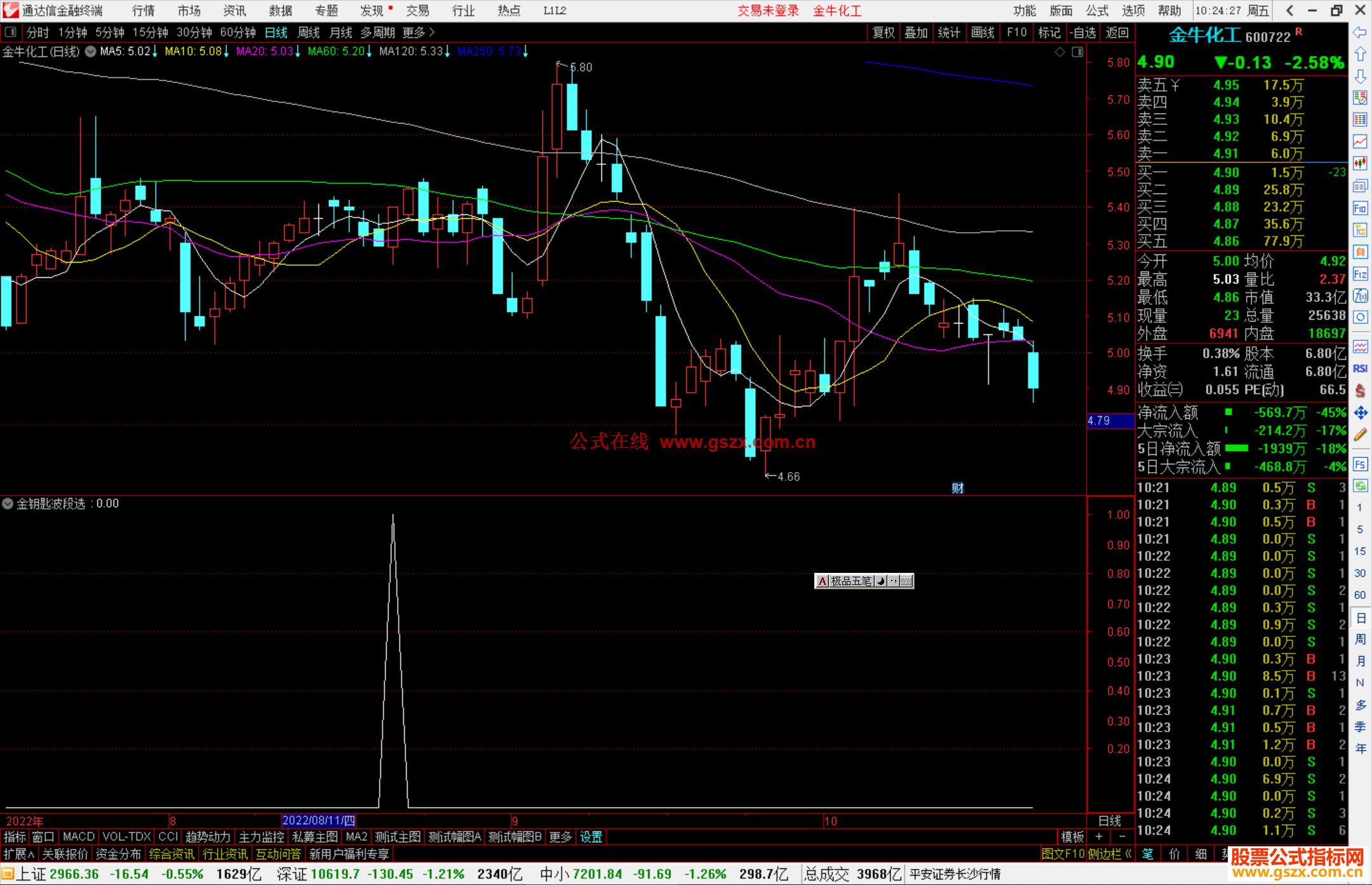 通达信金钥匙波段选股指标公式源码