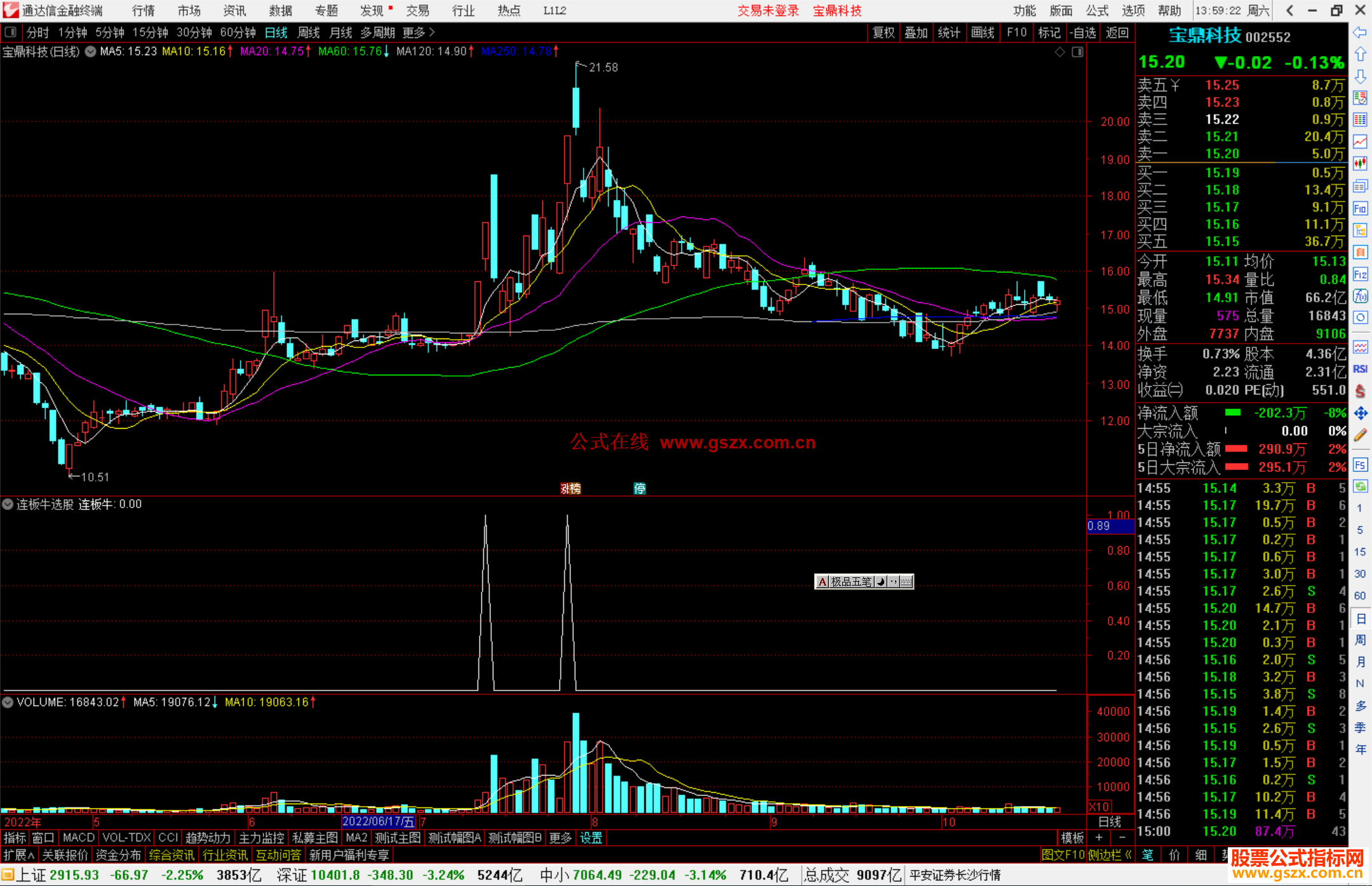 通达信连板牛选股指标公式源码副图