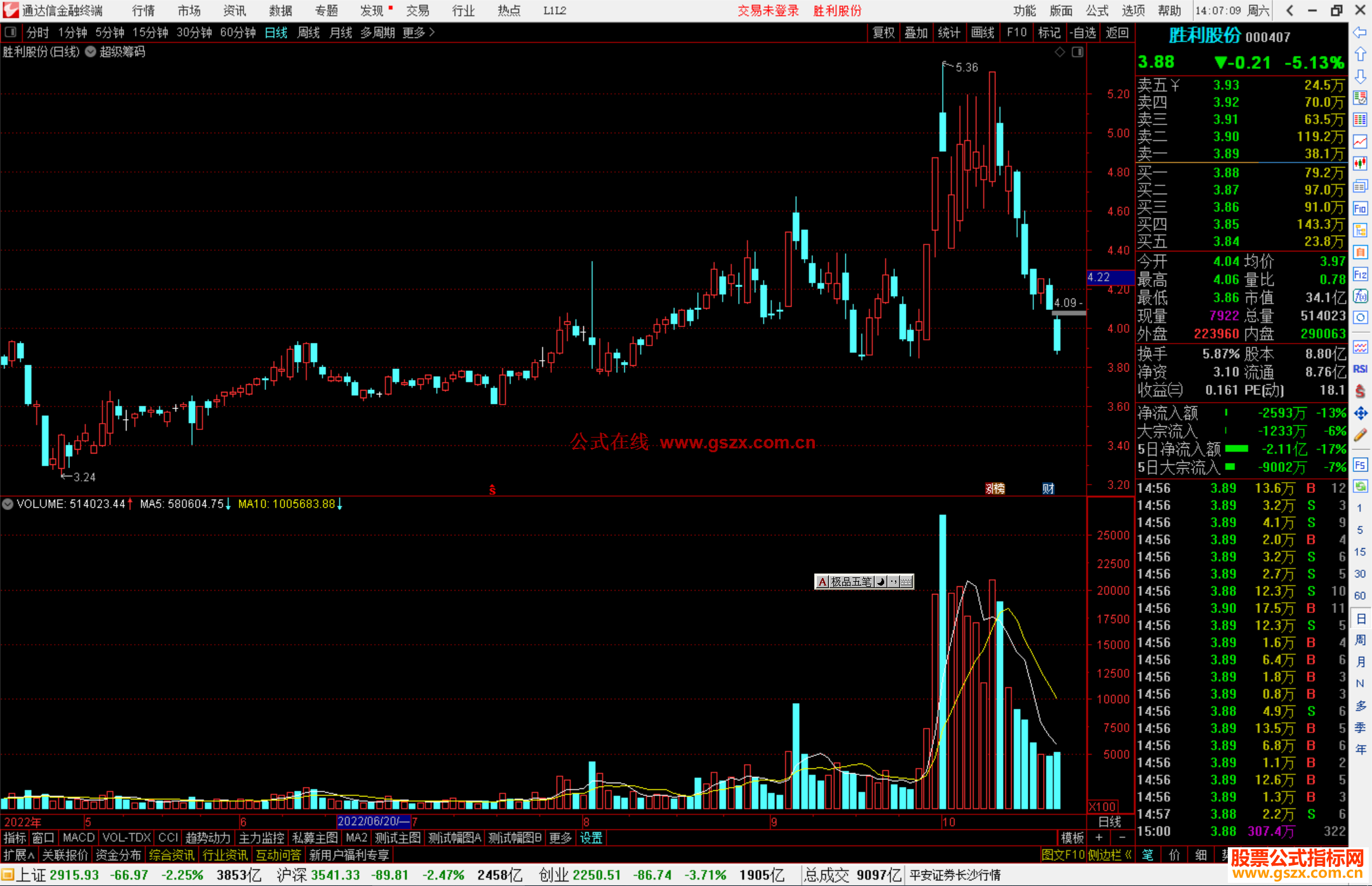 通达信超级筹码2022主图指标公式源码