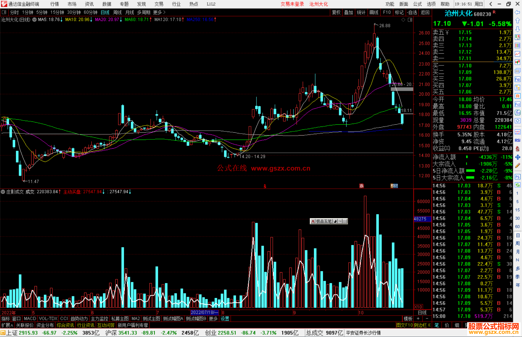 通达信庄影成交指标公式源码副图