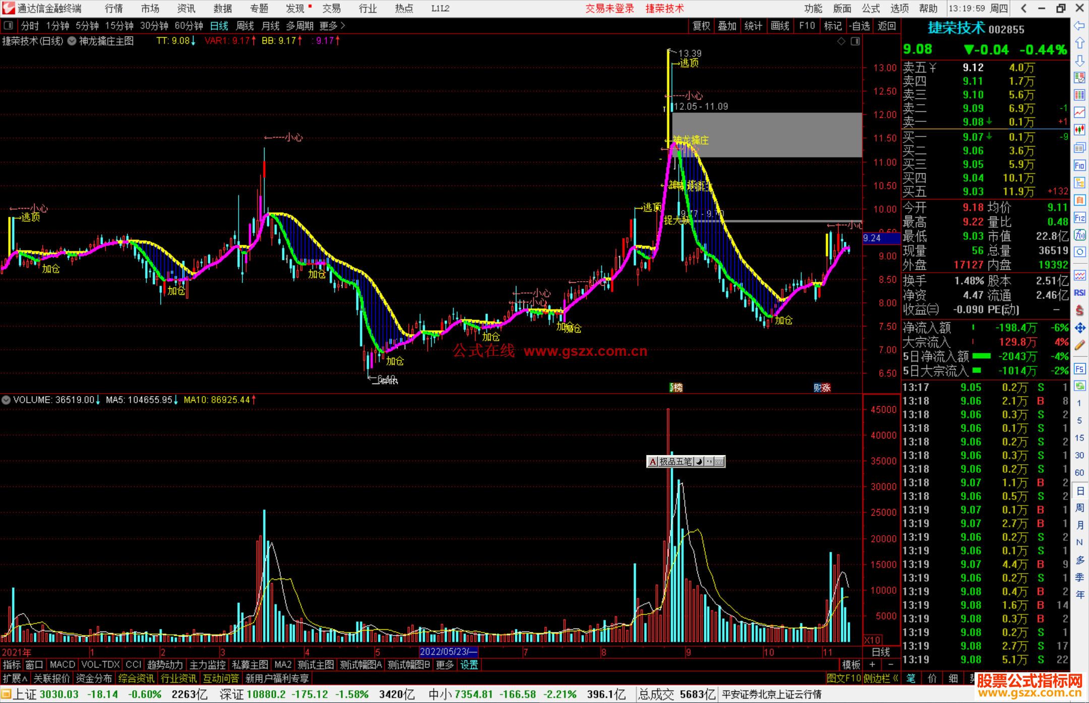 通达信神龙擒庄主图指标公式源码