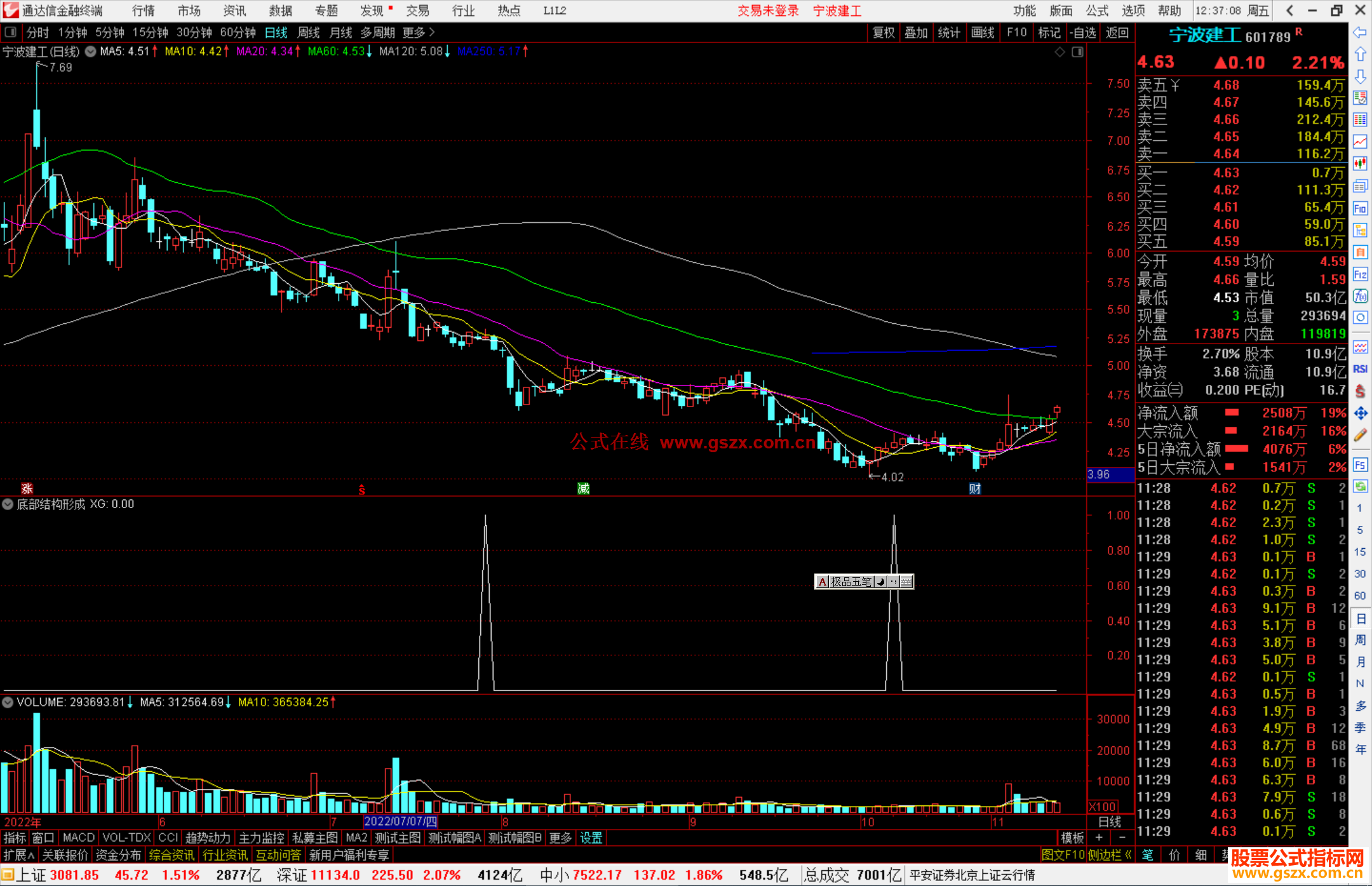 通达信底部结构形成选股指标公式源码