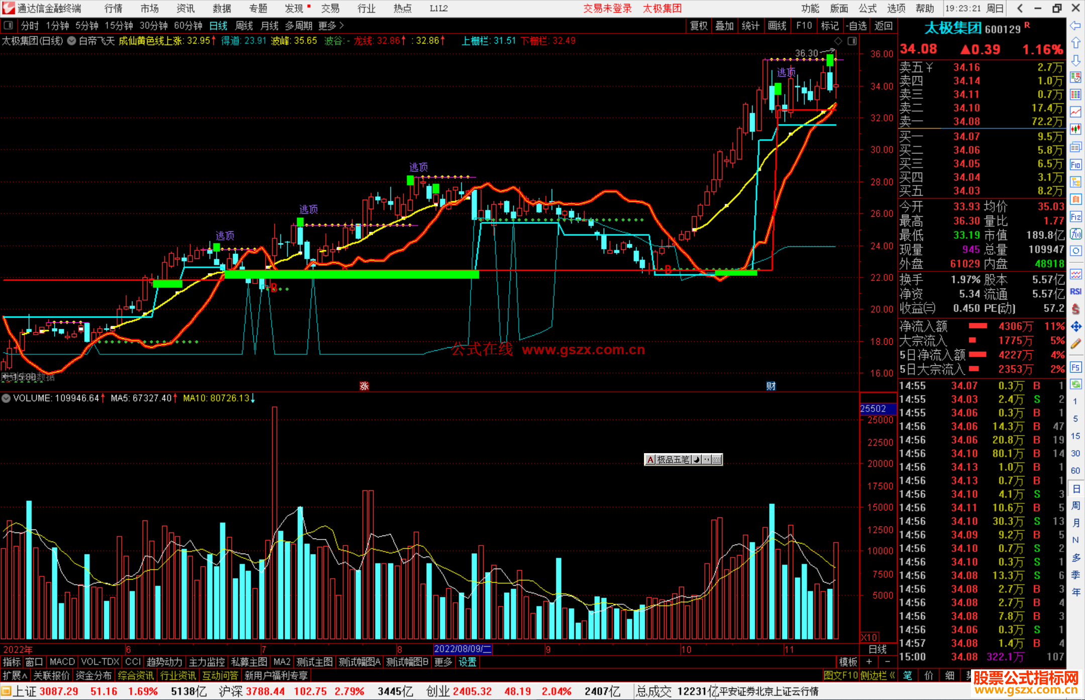 通达信白帝飞天主图指标公式源码