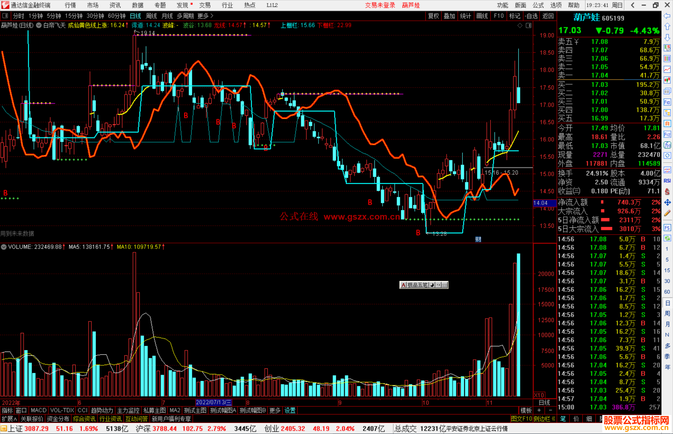通达信白帝飞天主图指标公式源码