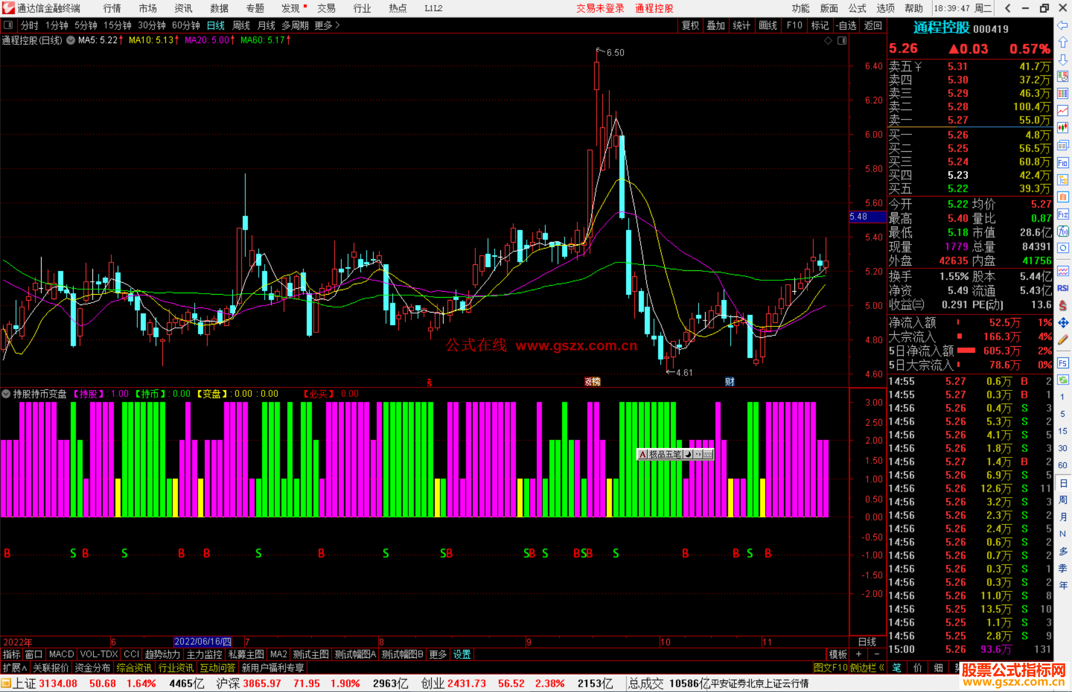 通达信持股持币变盘指标公式源码副图