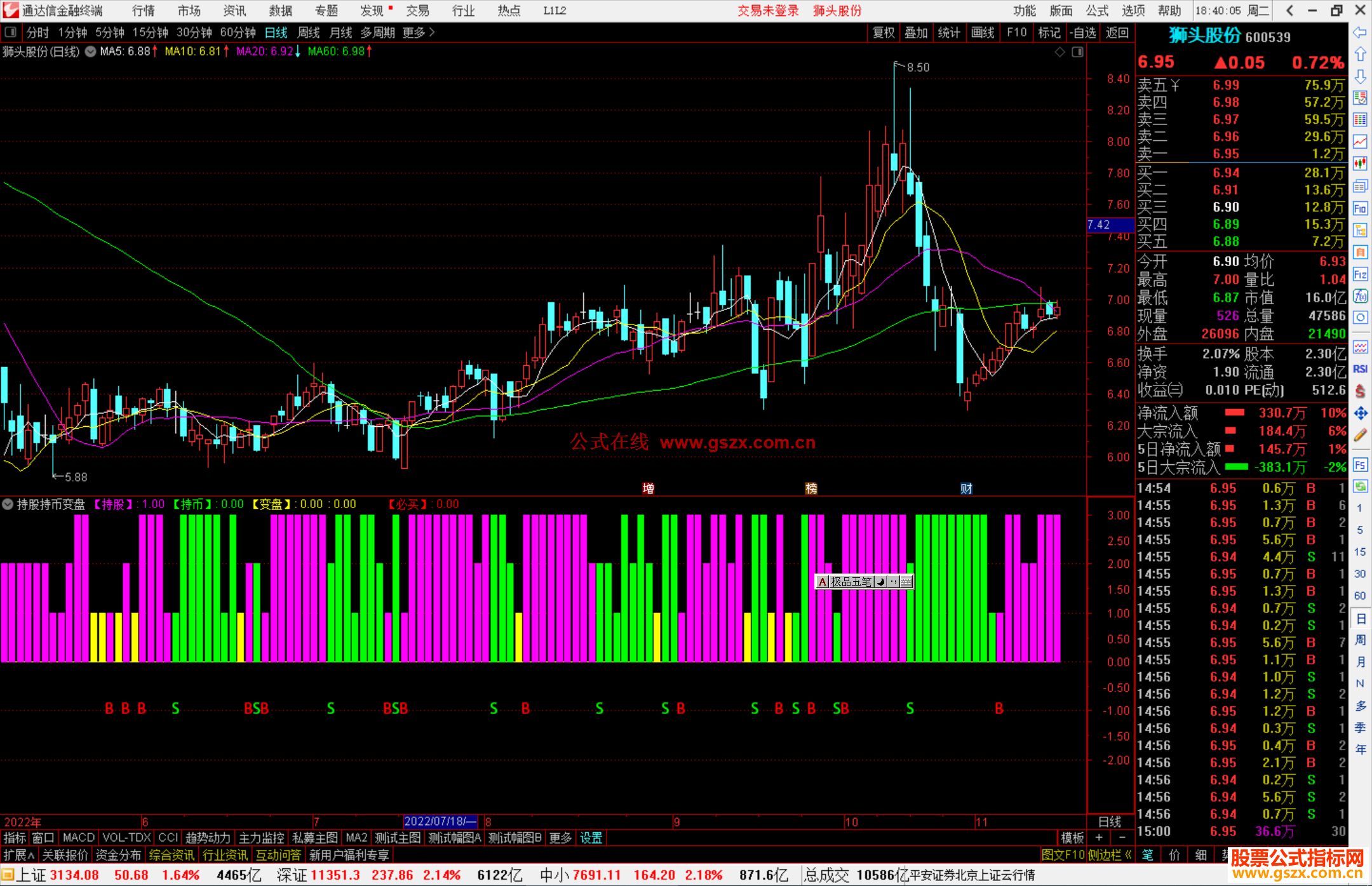 通达信持股持币变盘指标公式源码副图
