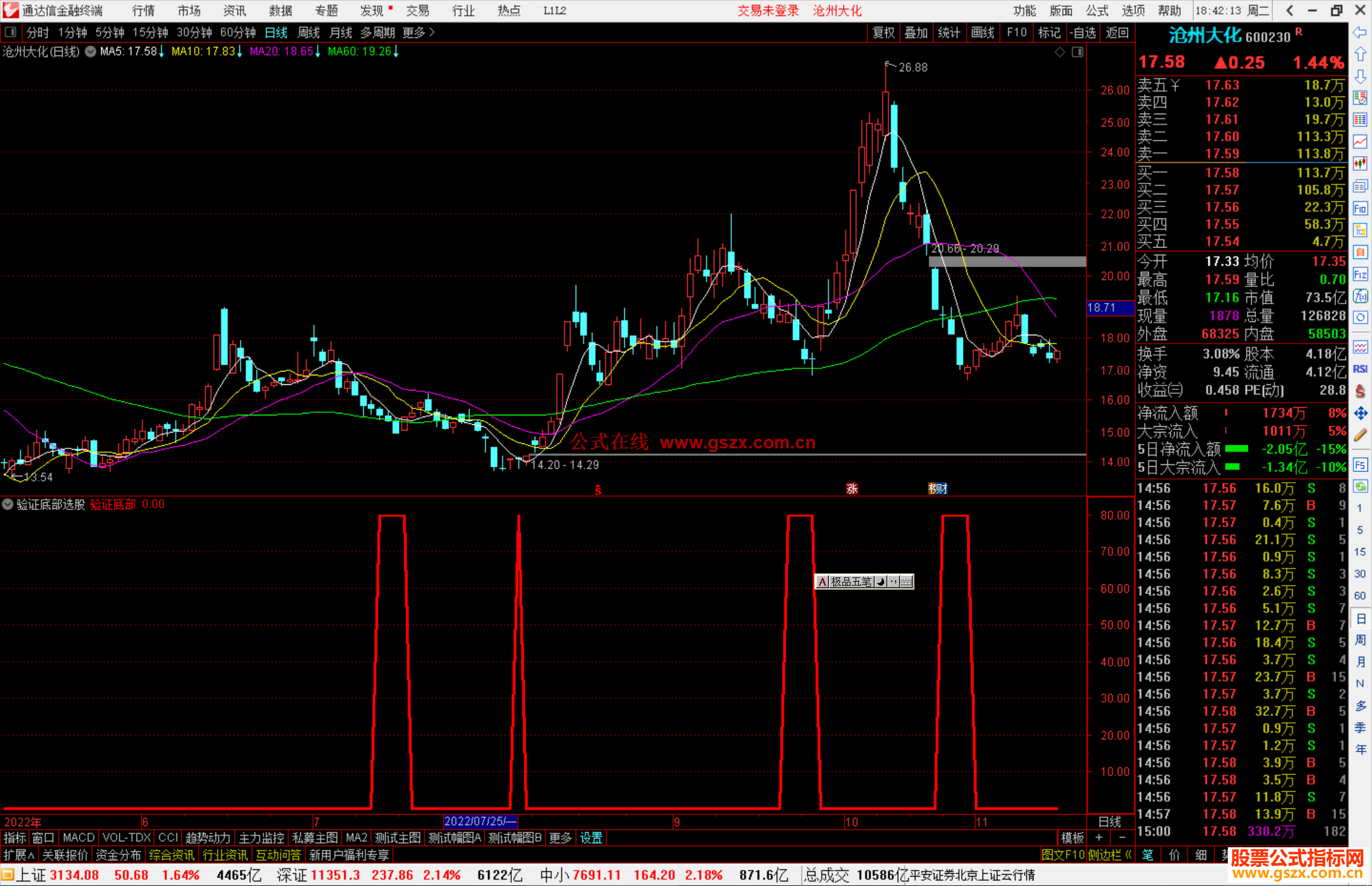 通达信验证底部选股指标公式源码副图