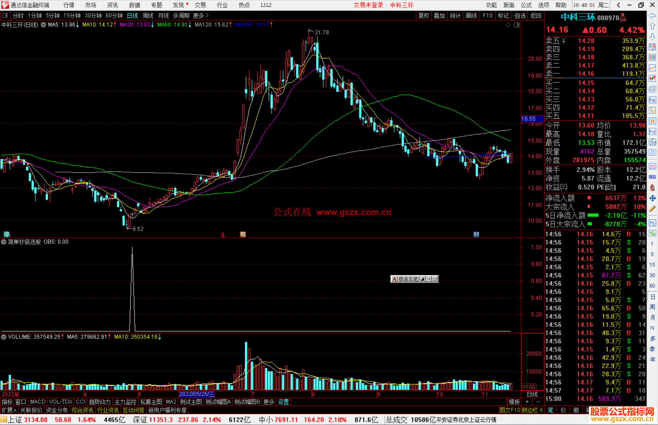 通达信简单抄底选股指标公式源码副图