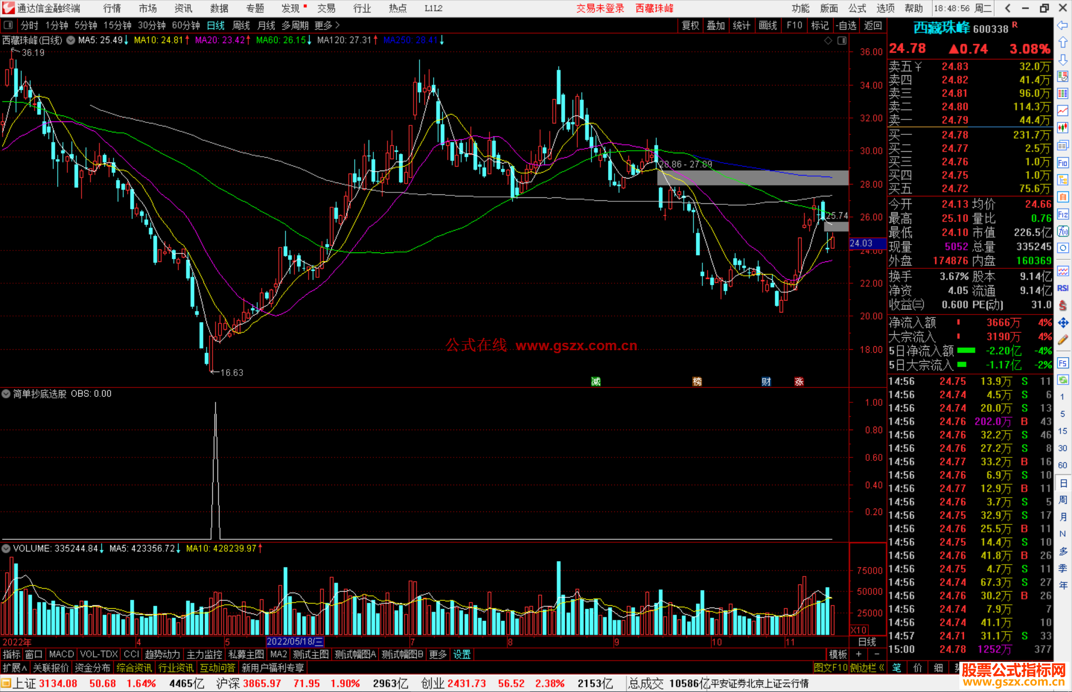 通达信简单抄底选股指标公式源码副图