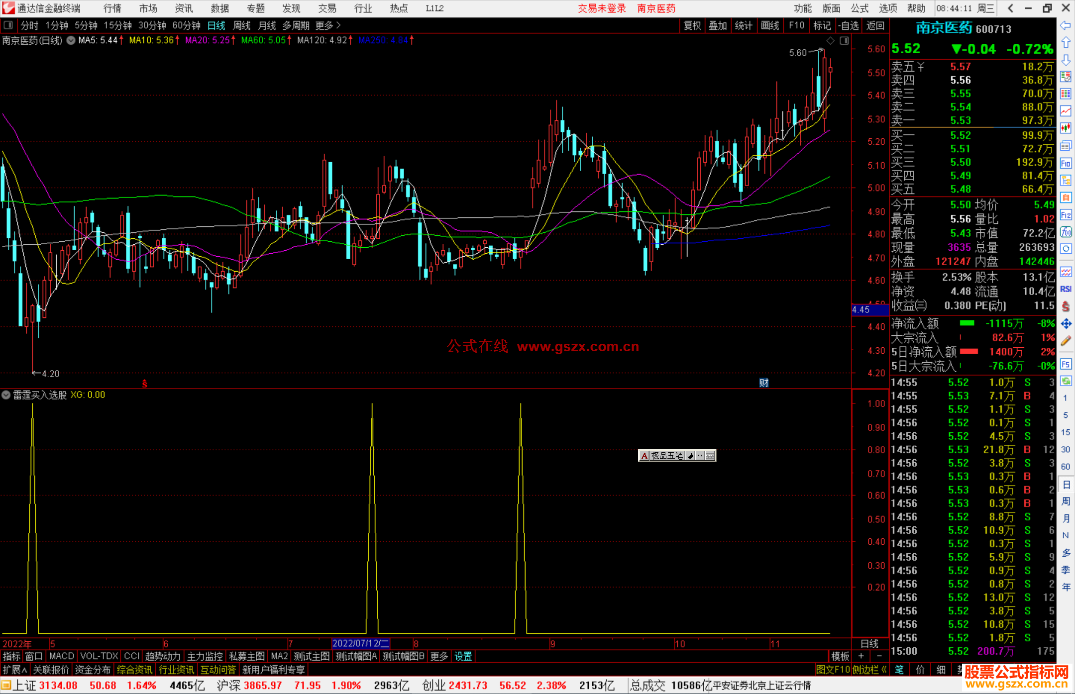 通达信雷霆买入选股指标公式源码副图