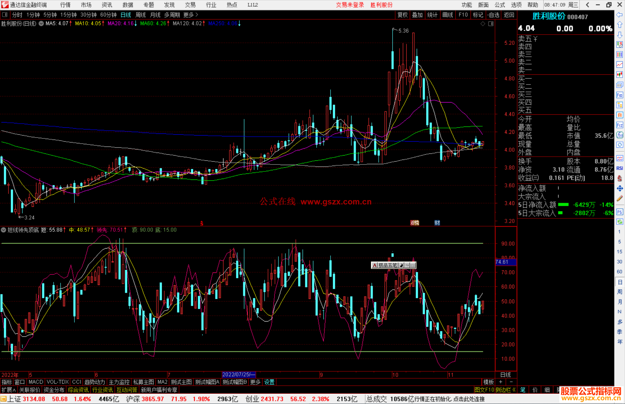 通达信短线领先顶底指标公式源码副图