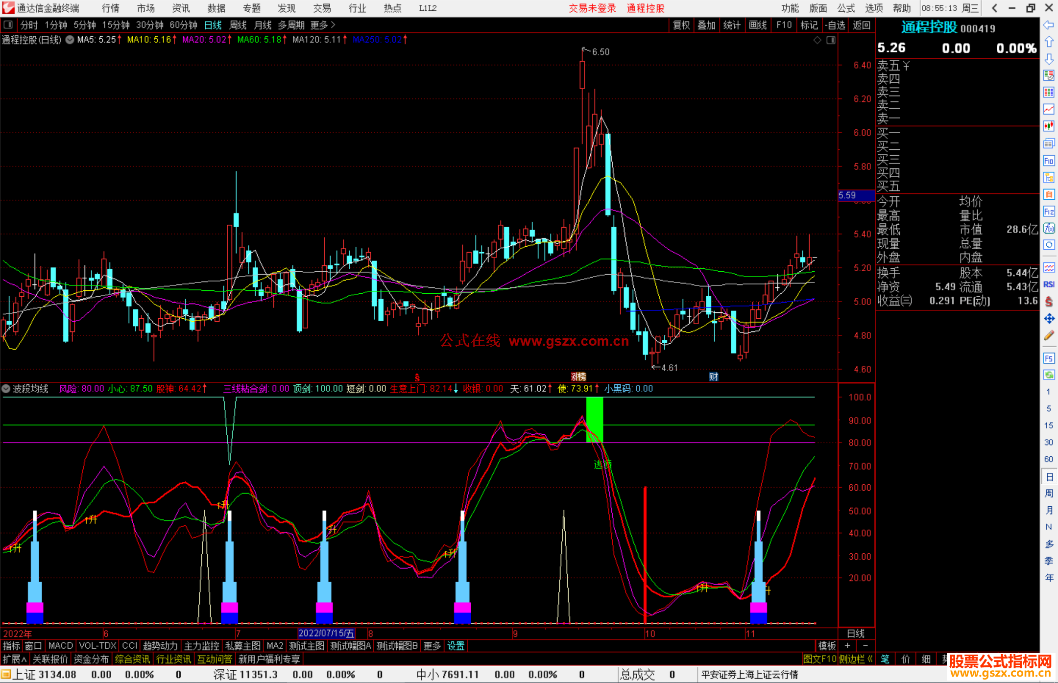 通达信波段均线指标公式源码副图