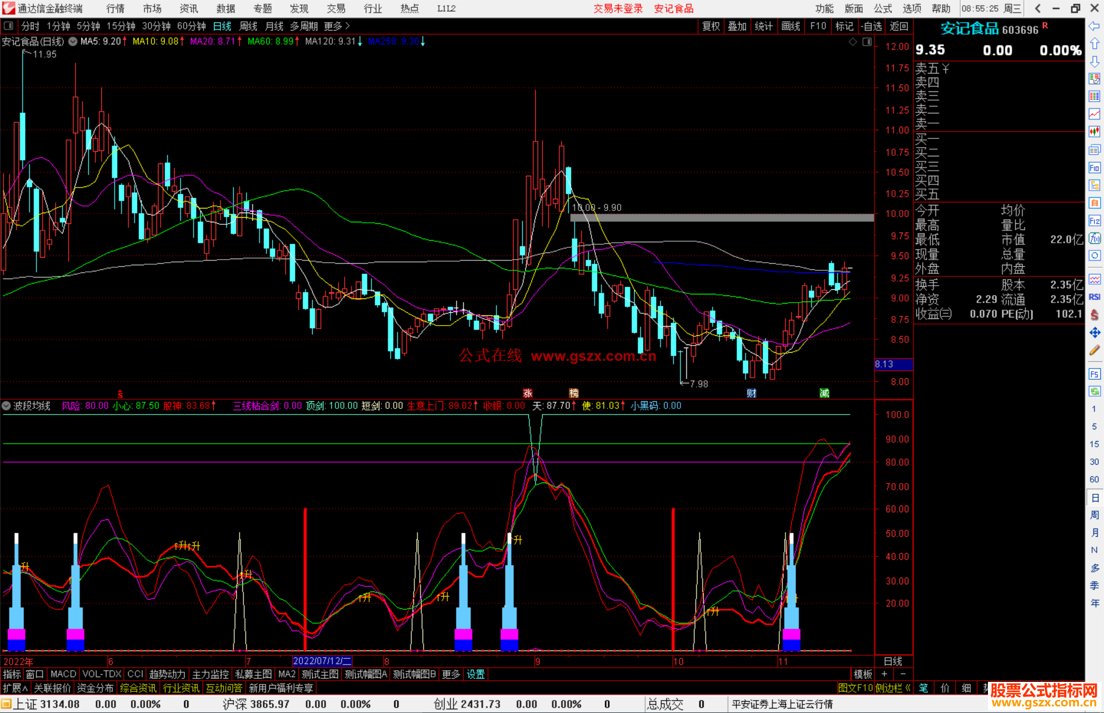通达信波段均线指标公式源码副图