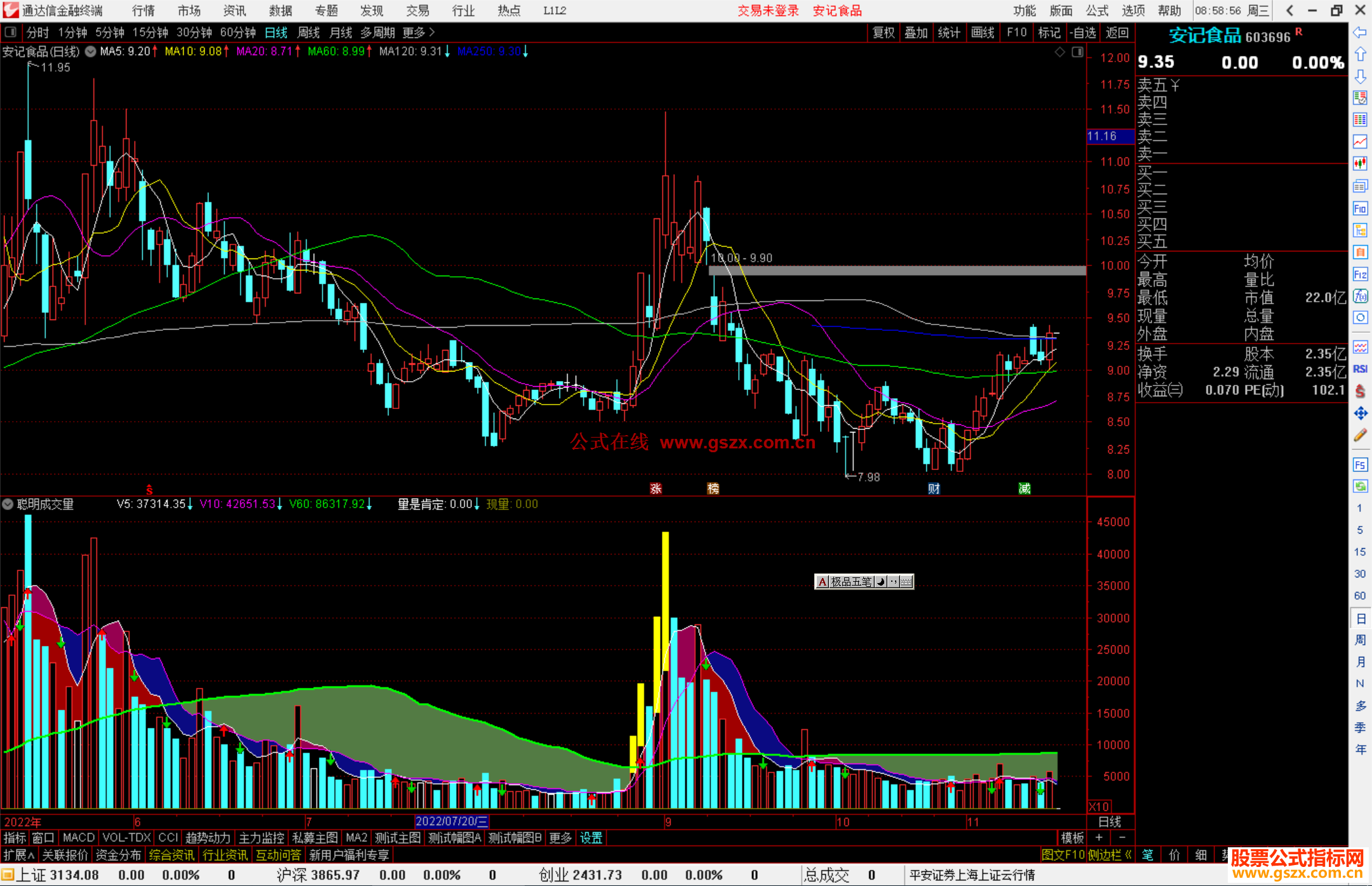 通达信聪明成交量副图指标公式源码