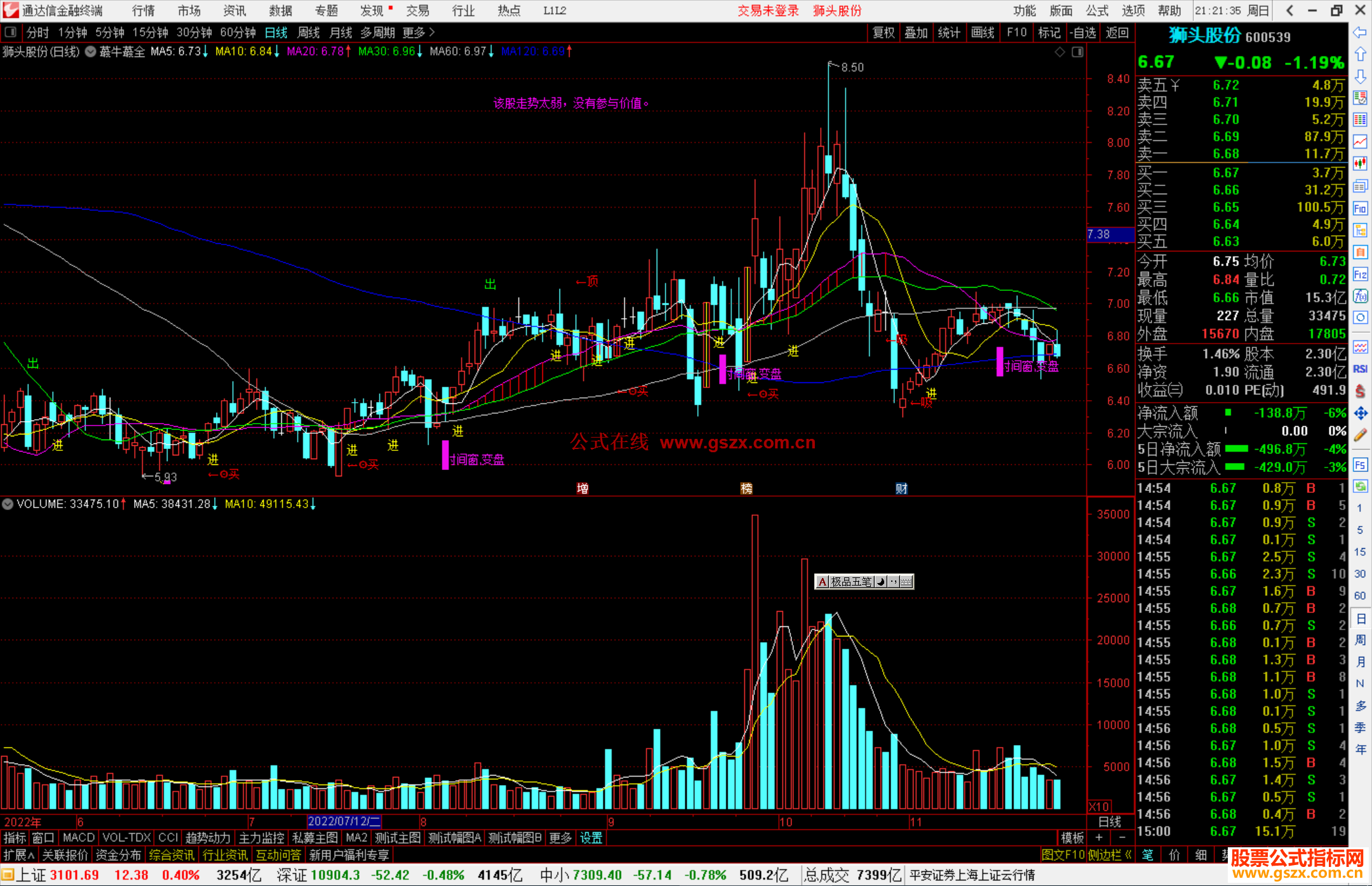 通达信蕞牛蕞全的主图指标公式源码