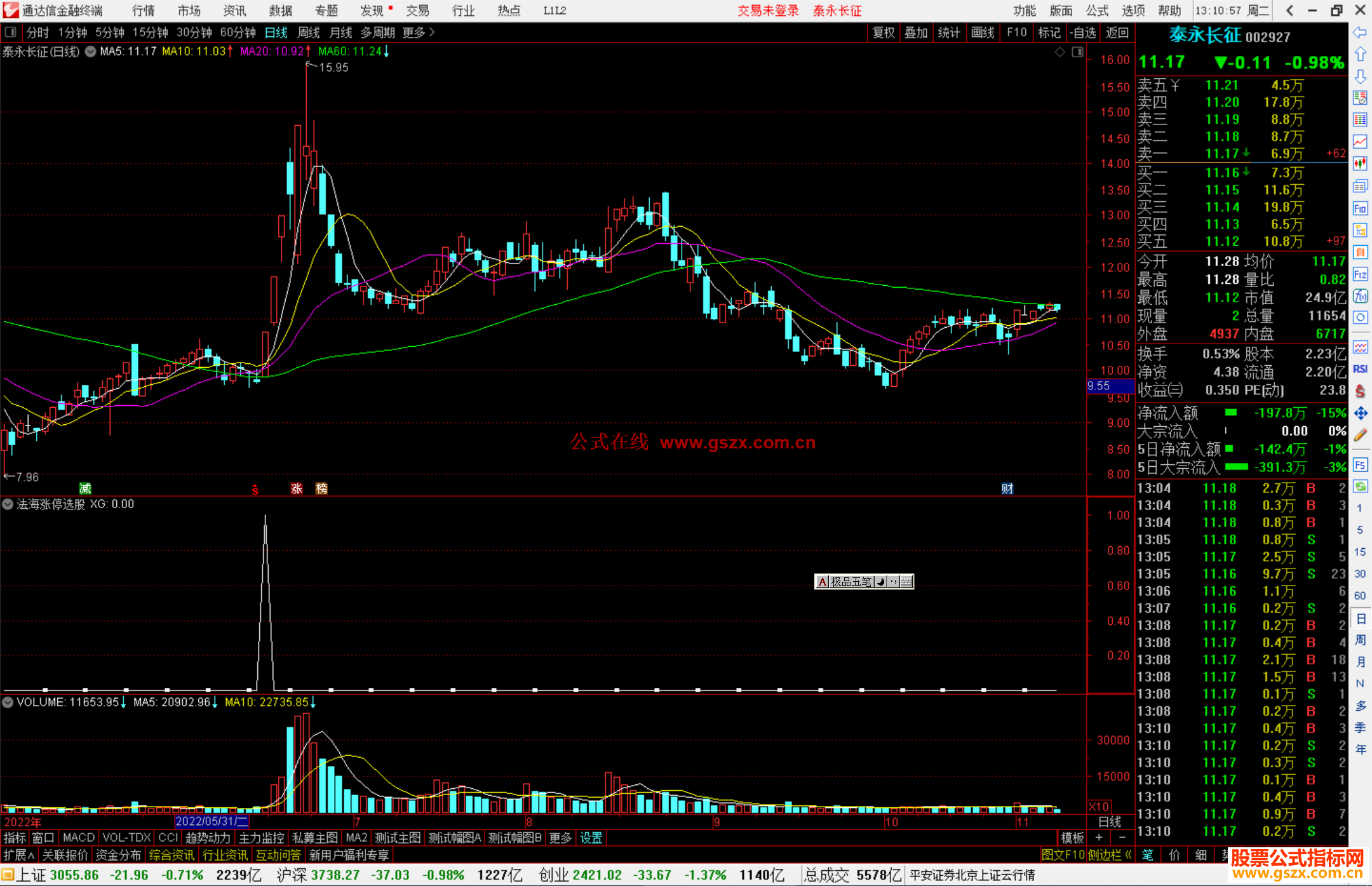 通达信法海涨停选股指标公式源码