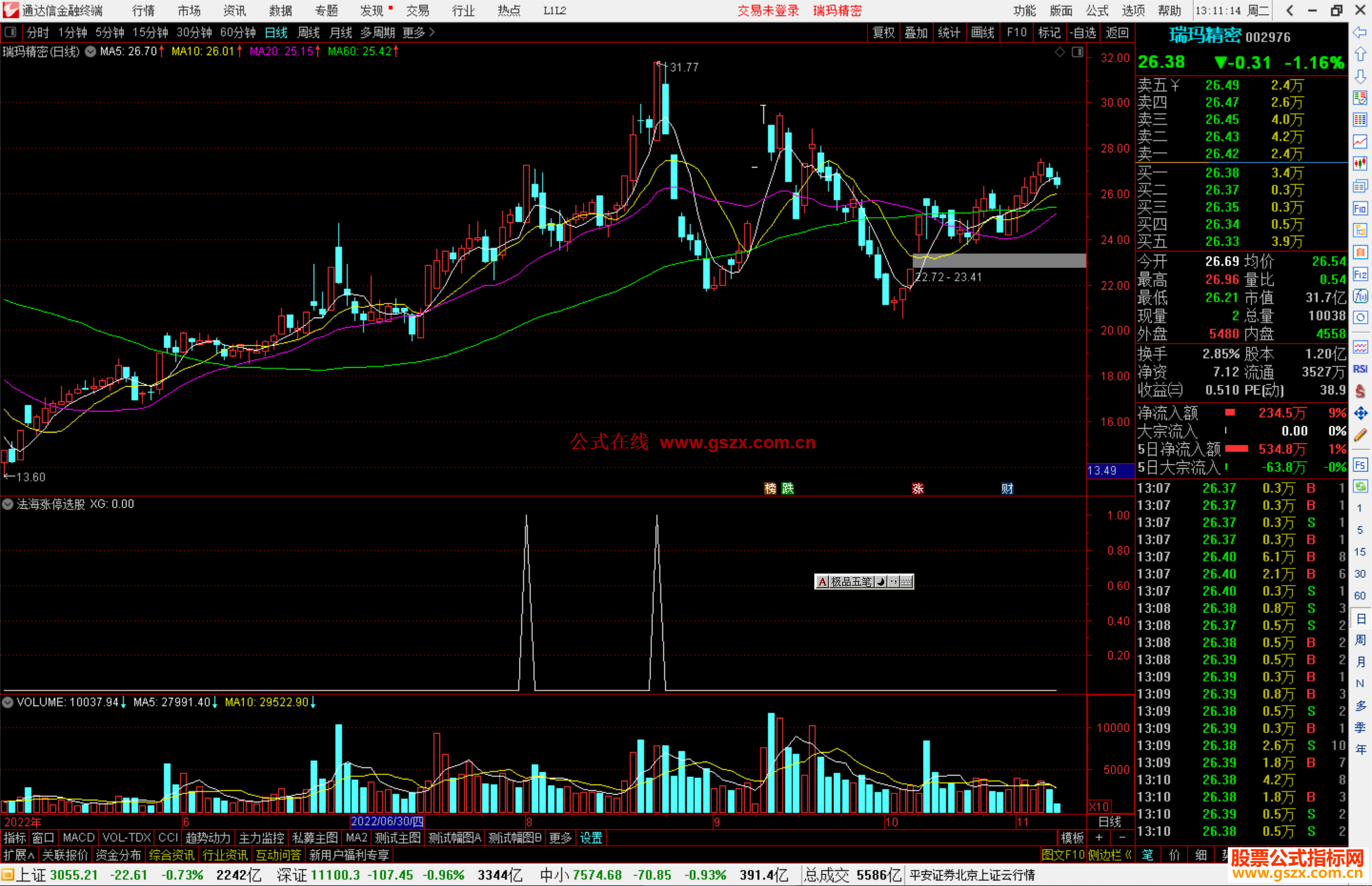 通达信法海涨停选股指标公式源码