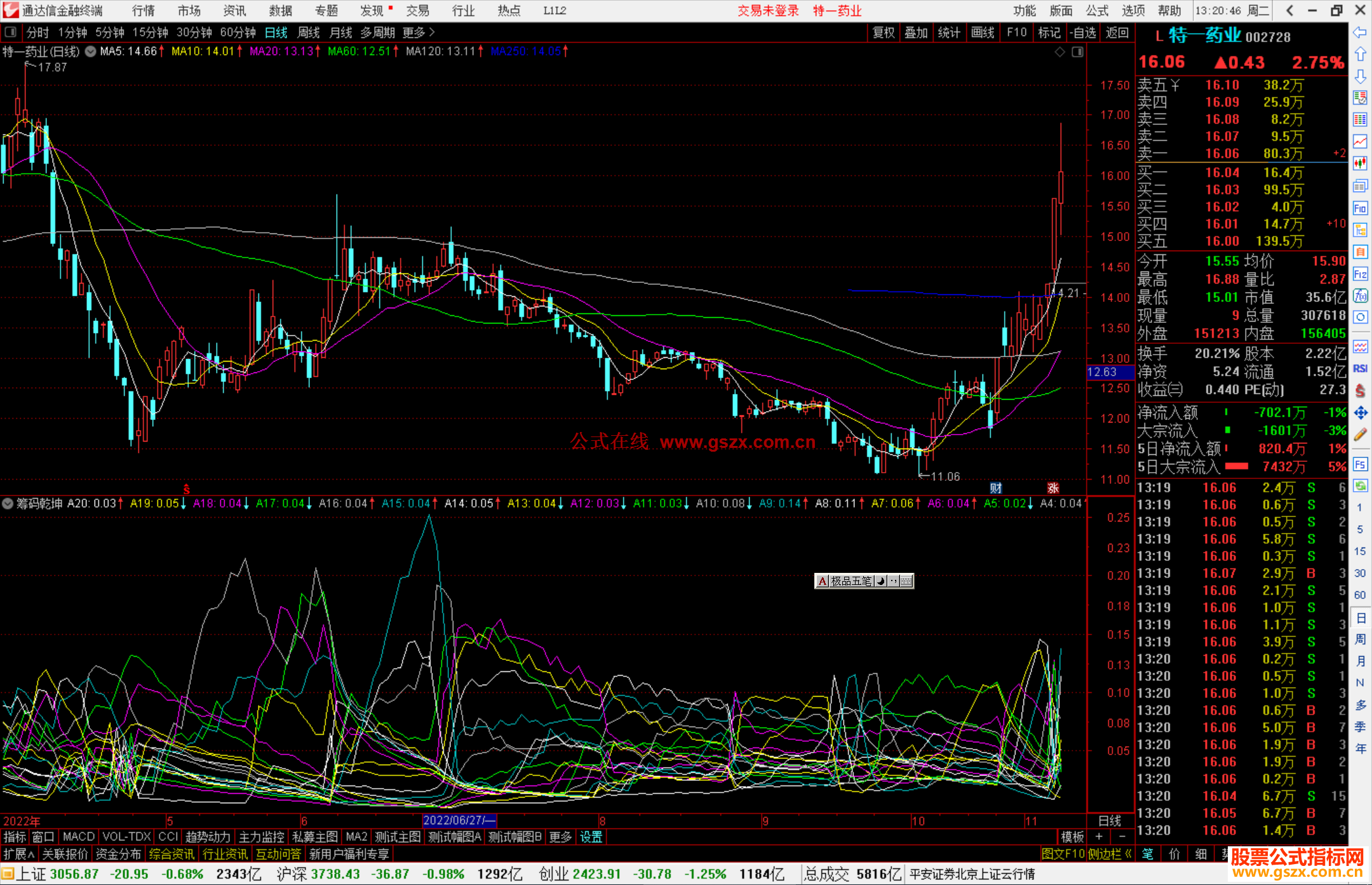 通达信筹码乾坤指标公式源码副图