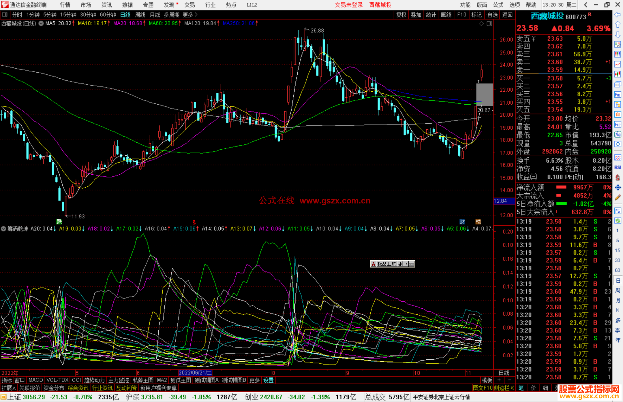 通达信筹码乾坤指标公式源码副图