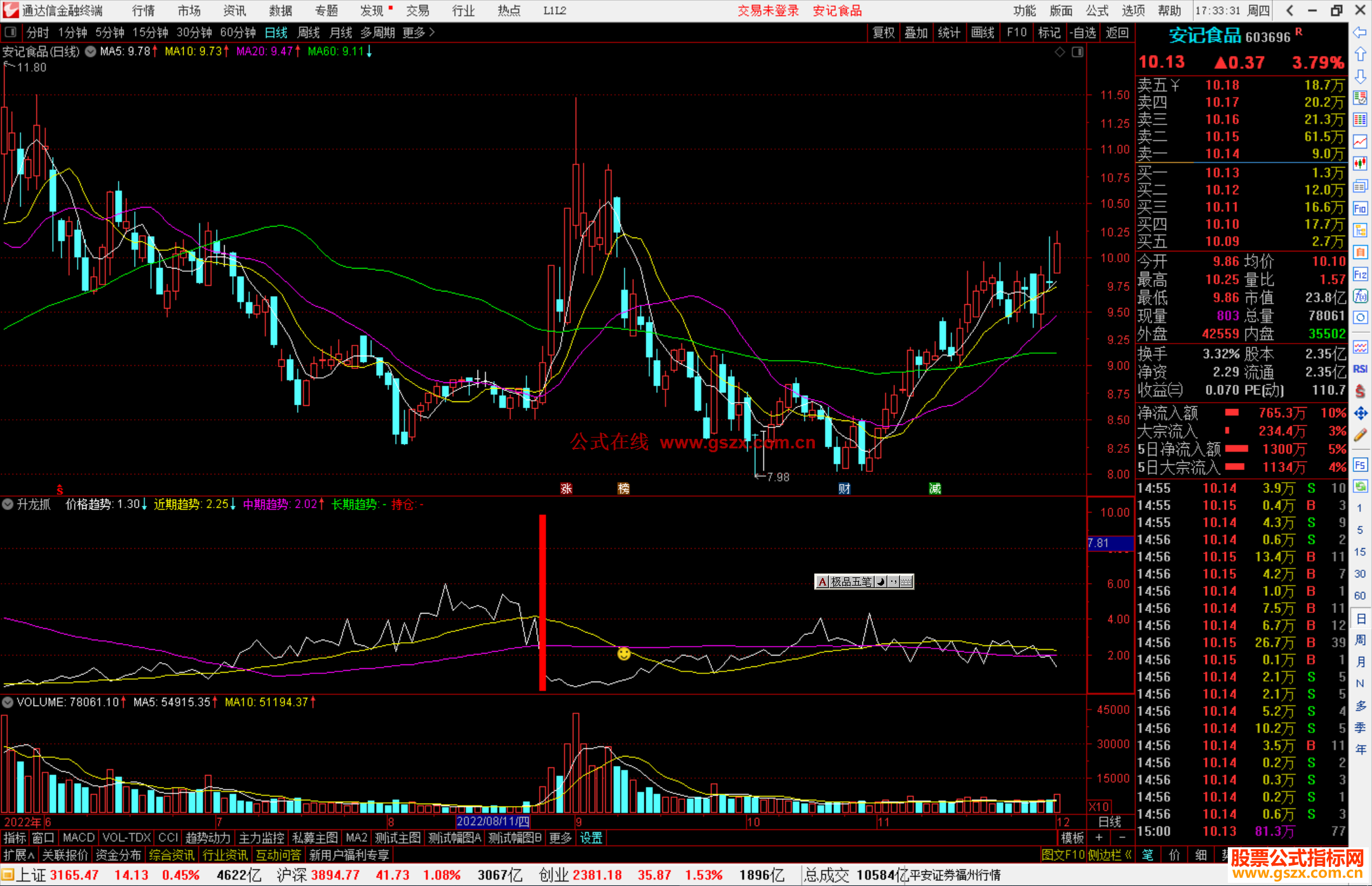 通达信升龙抓指标公式源码副图