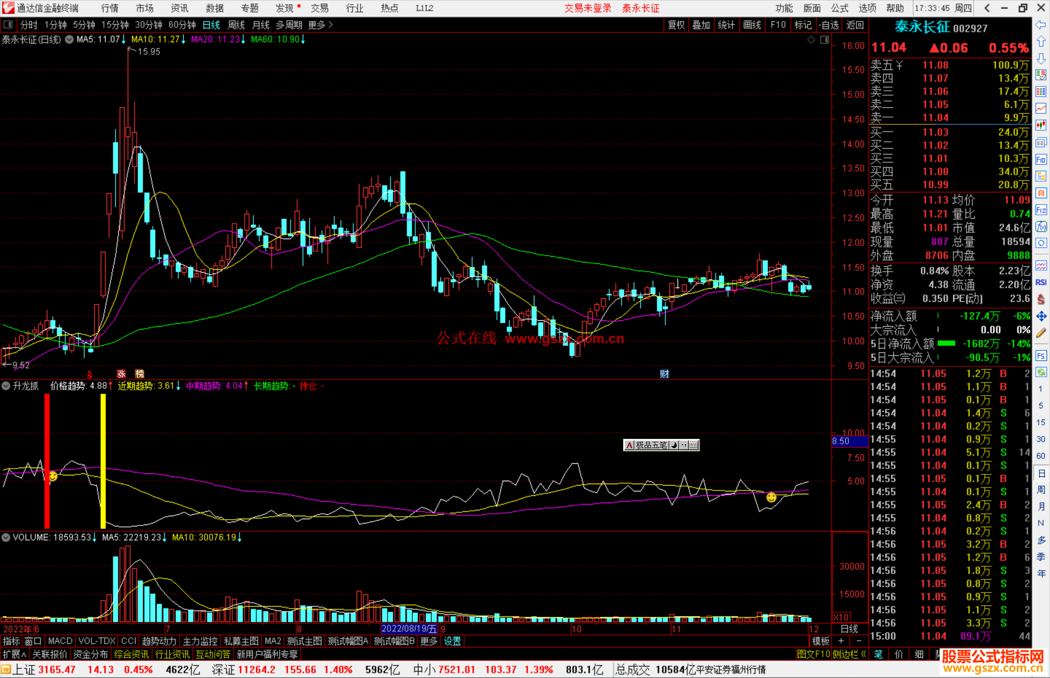 通达信升龙抓指标公式源码副图