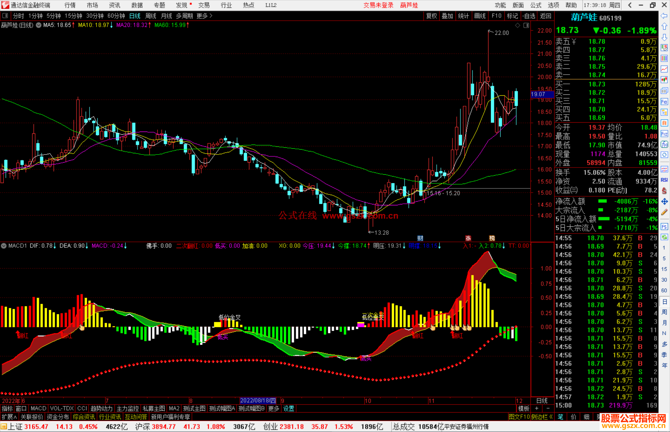 通达信极品MACD优化版指标公式源码副图