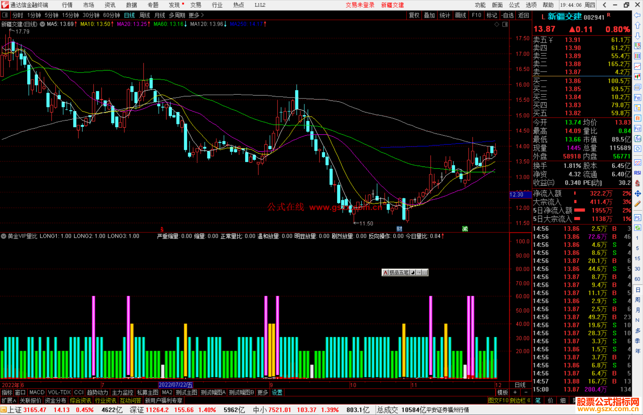 通达信黄金VIP量比指标公式源码副图