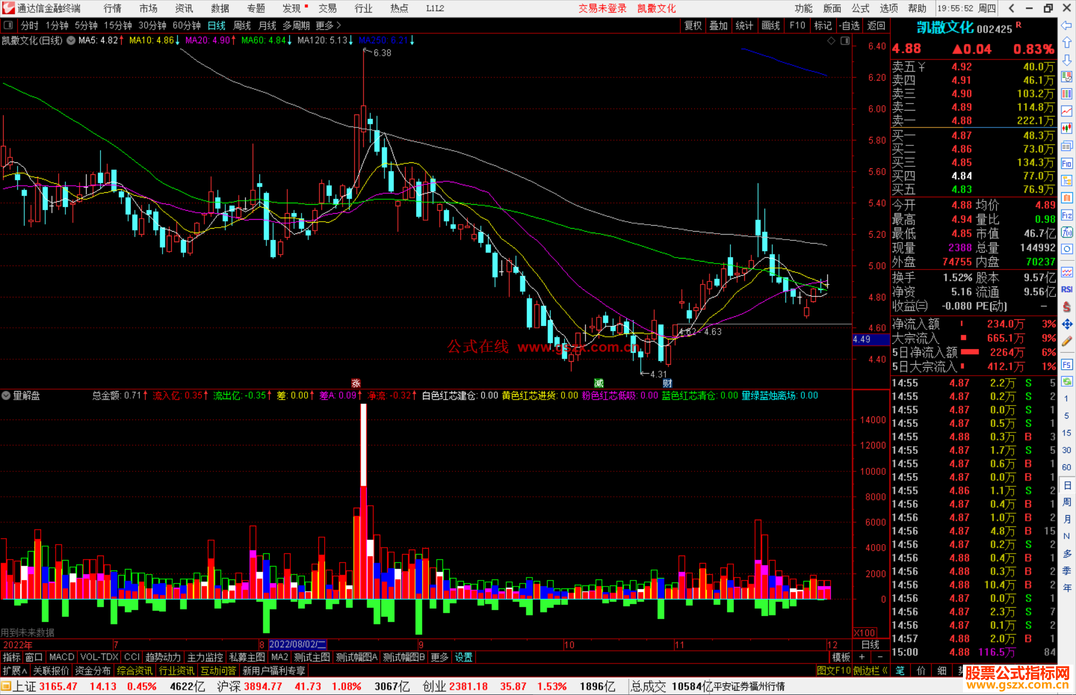 通达信量解盘源码副图