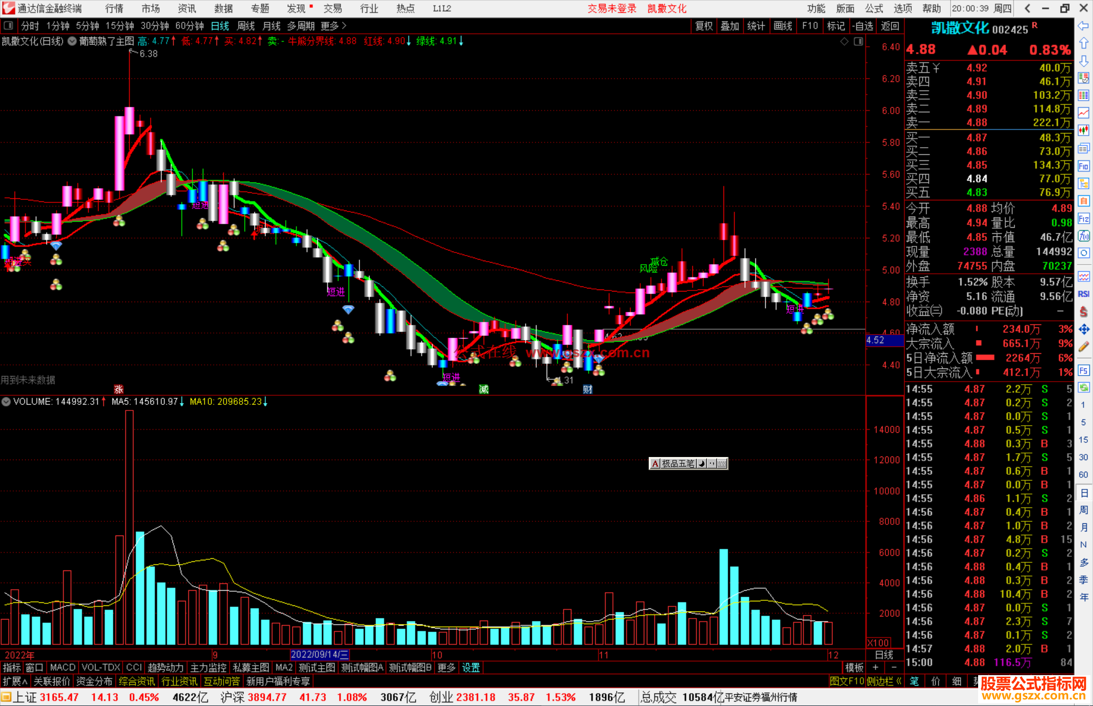 通达信葡萄熟了主图源码