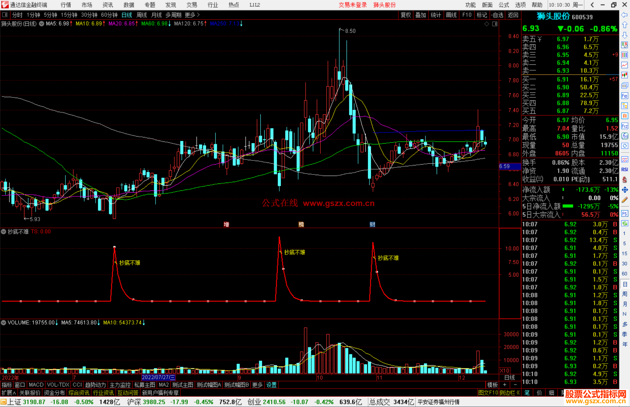 通达信抄底不难副图指标公式只要是底部必有信号