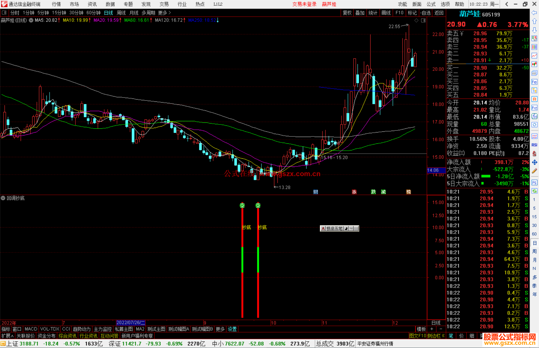 通达信回调抄底源码，一个很不错的抄底指标公式