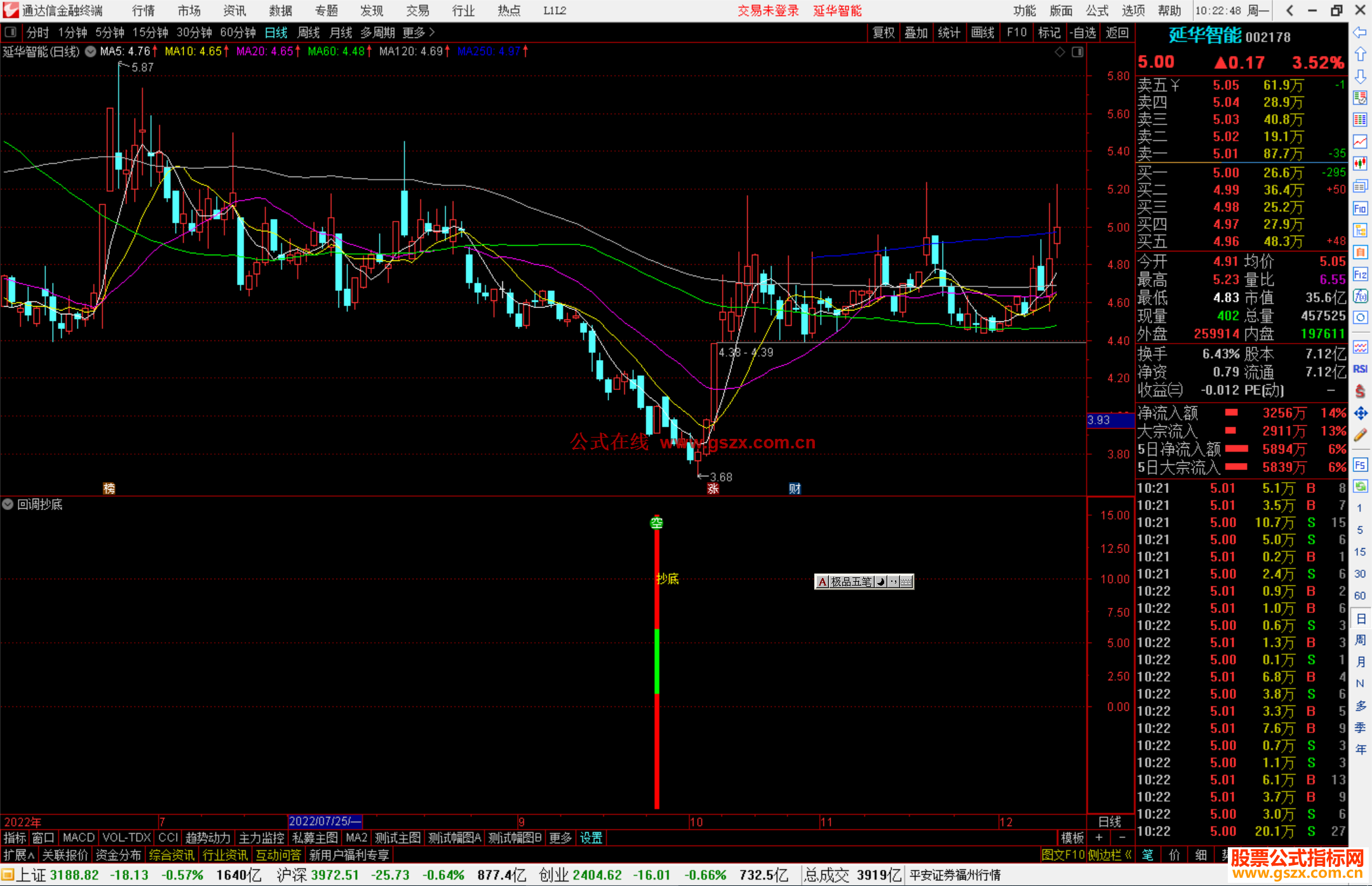 通达信回调抄底源码，一个很不错的抄底指标公式