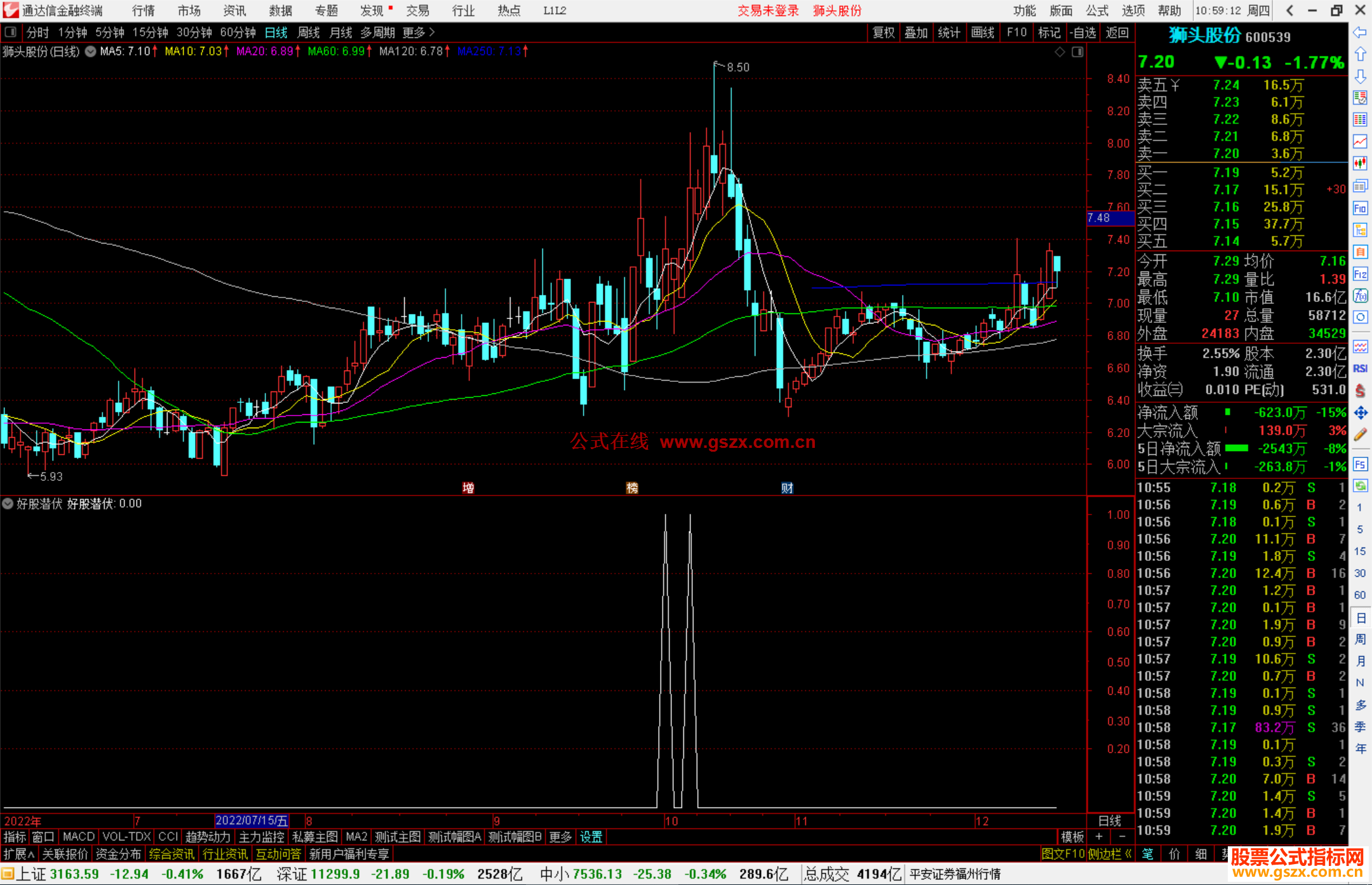 通达信好股潜伏副图/选股选强势公式源码