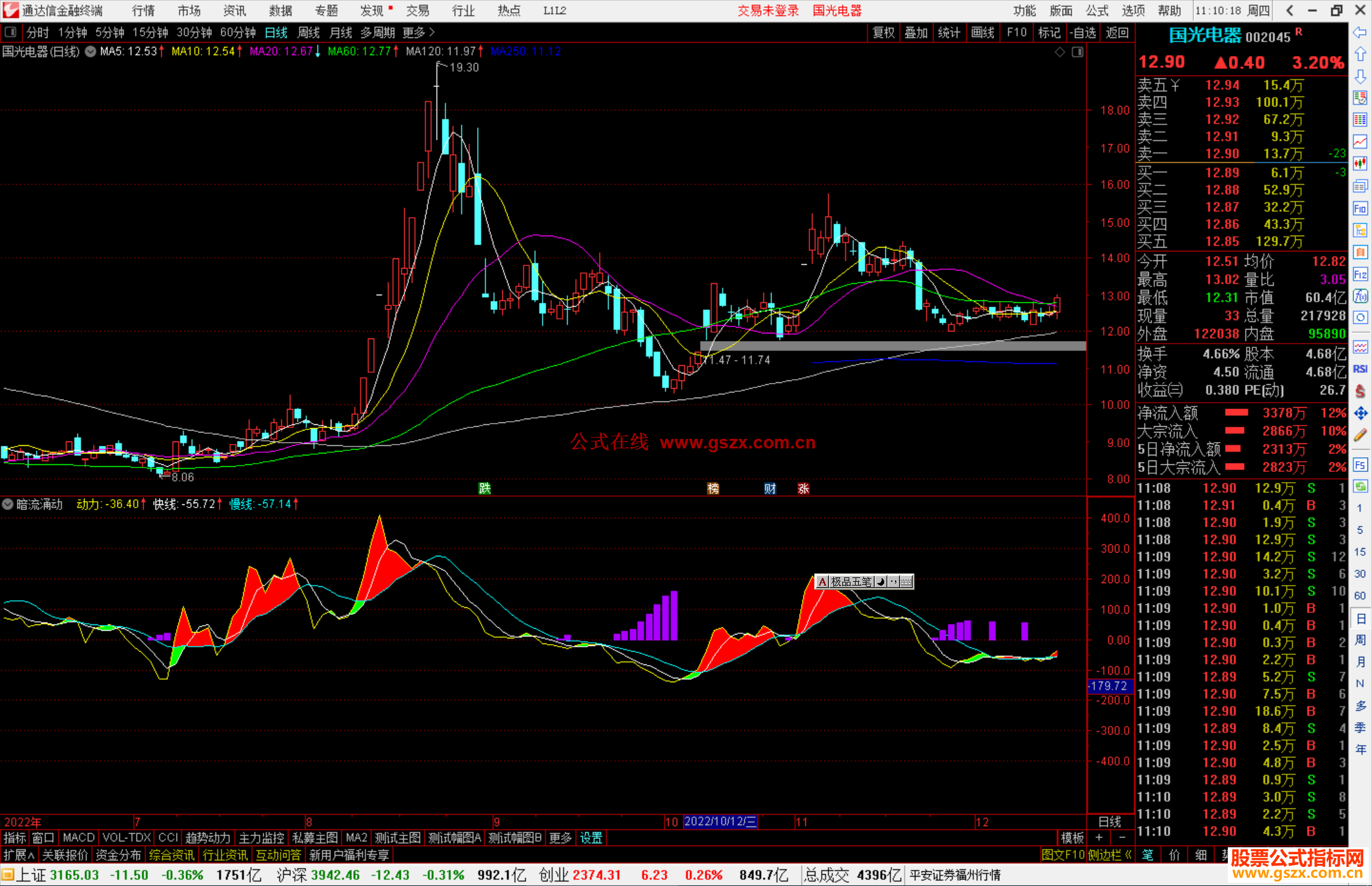 通达信暗流涌动源码副图