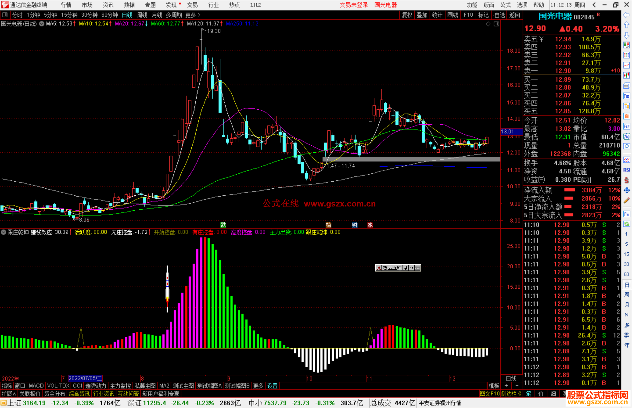 通达信跟庄乾坤源码副图
