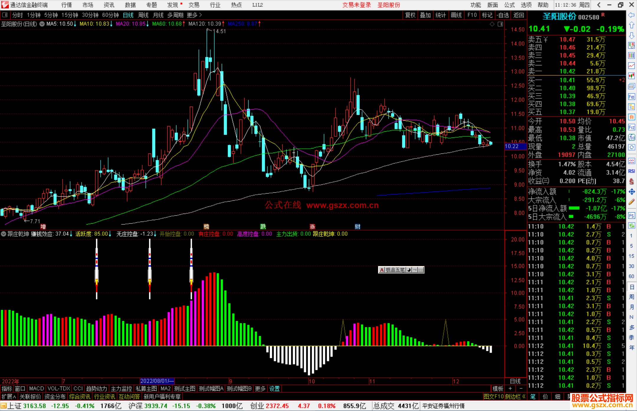 通达信跟庄乾坤源码副图