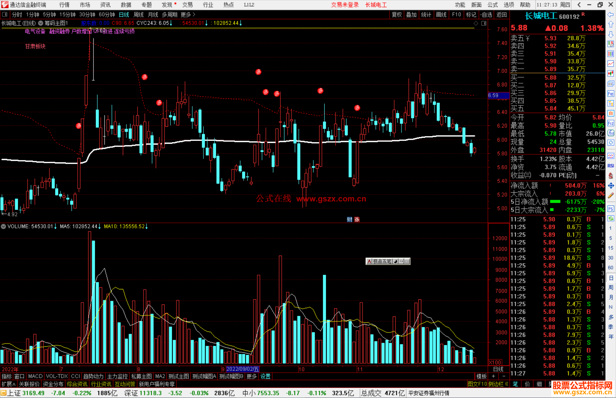 通达信筹码主图和谐源码