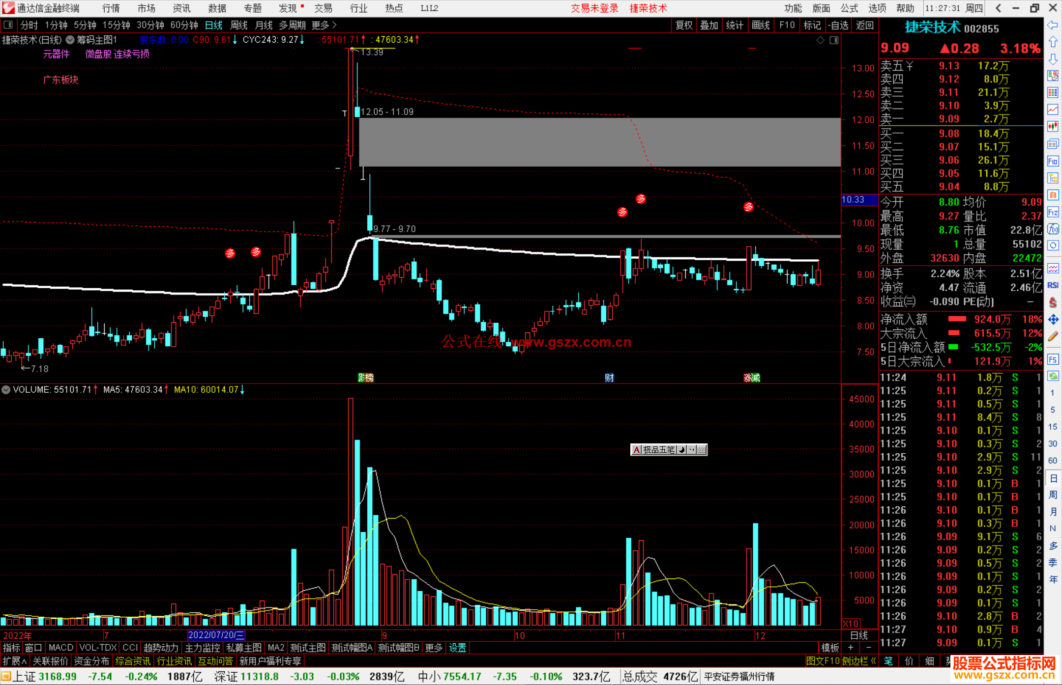 通达信筹码主图和谐源码