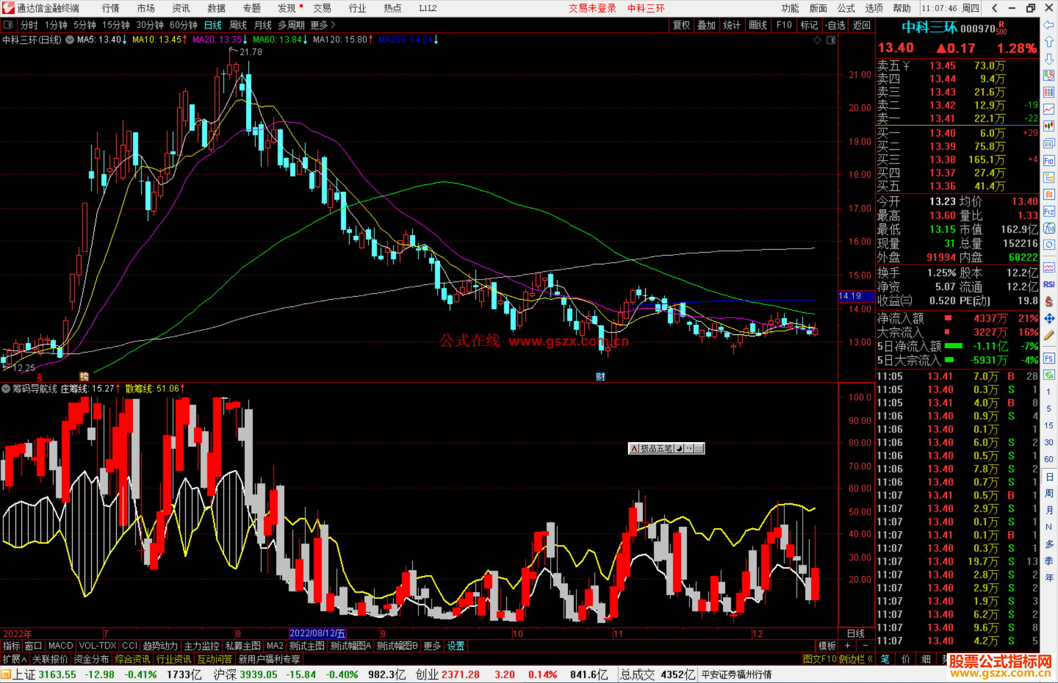 通达信筹码导航线源码副图