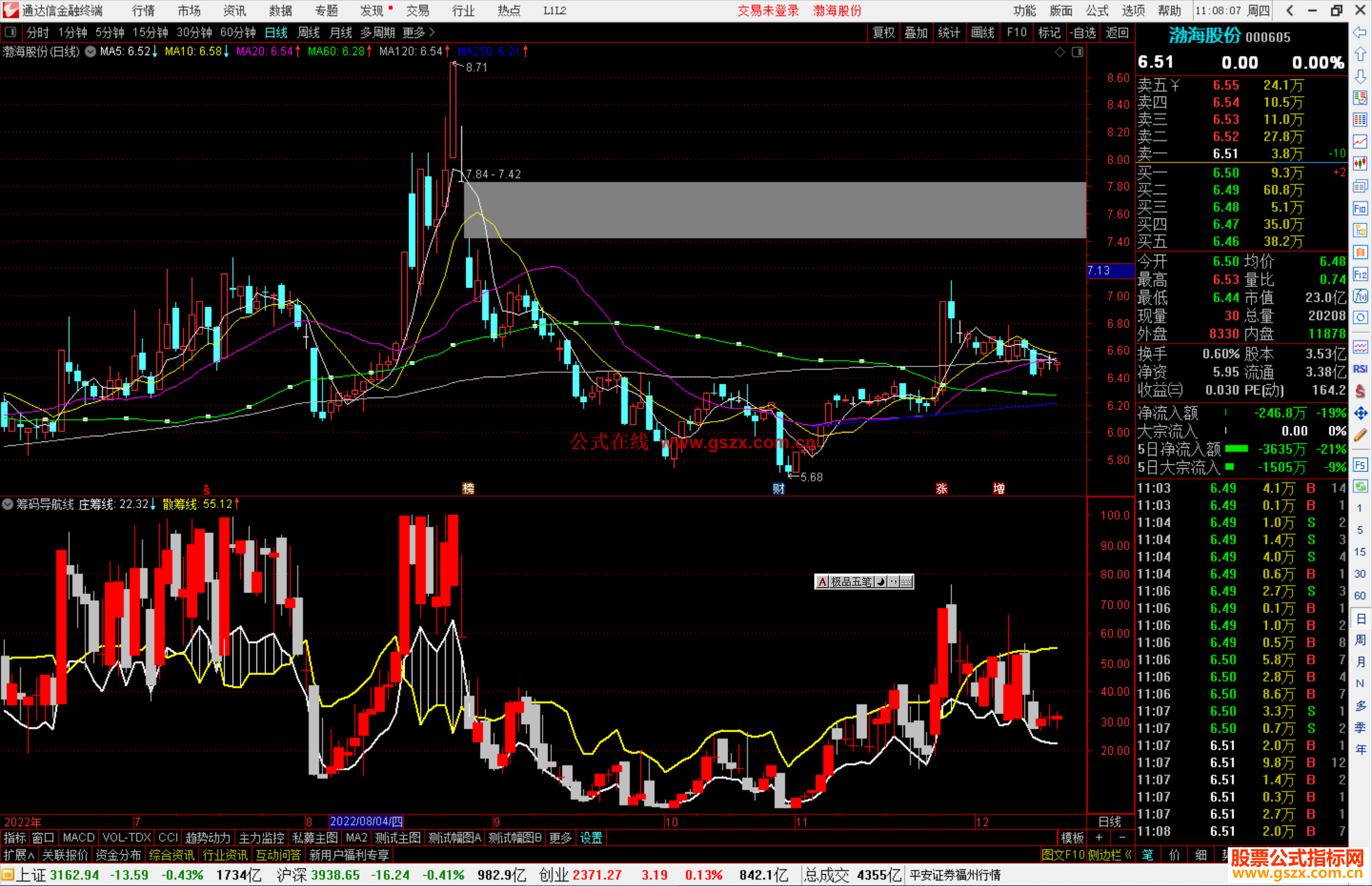 通达信筹码导航线源码副图