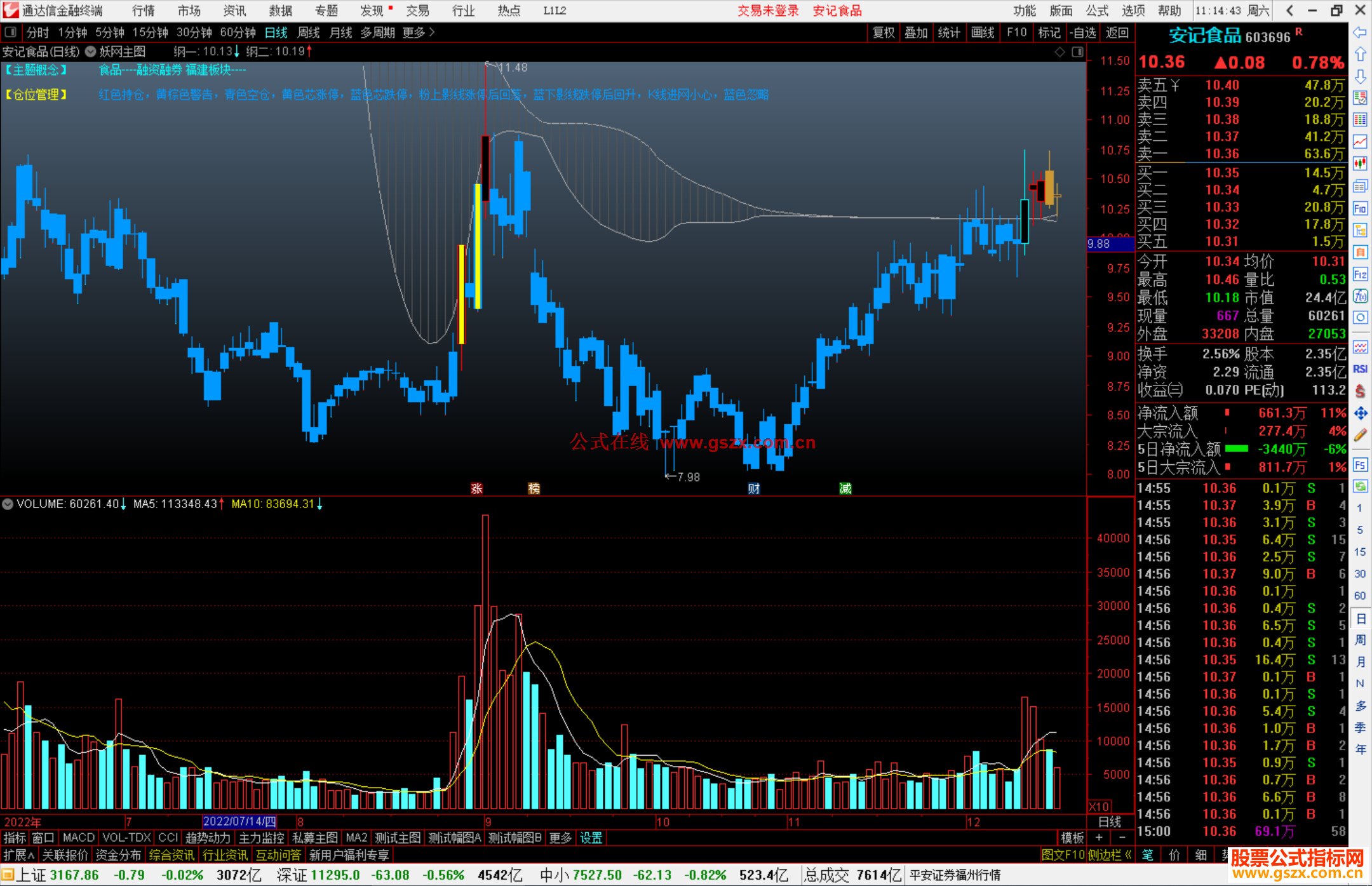 通达信妖网主图指标公式源码主图妖网