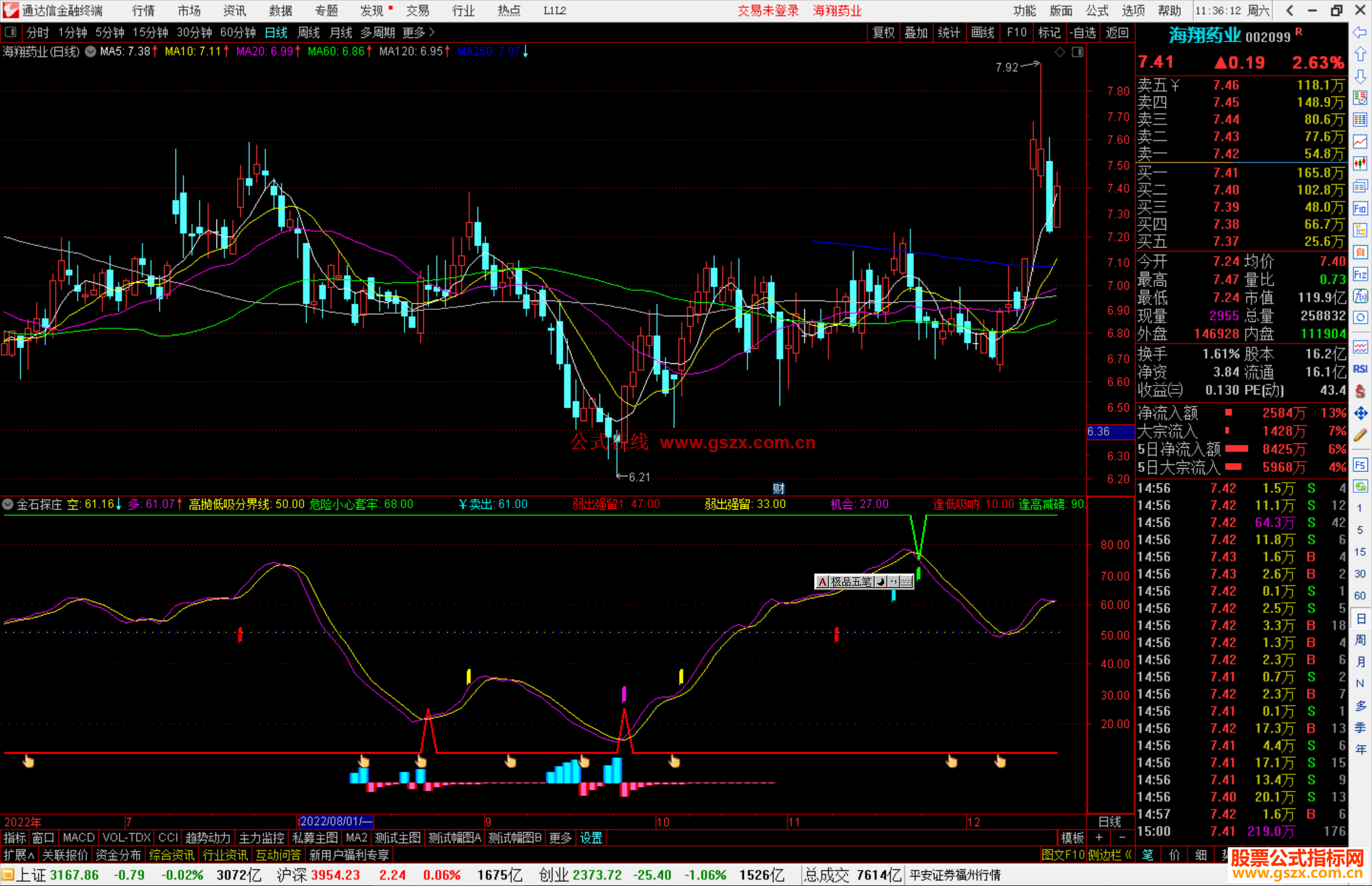 通达信金石探庄，底部顶部都明确信号源码副图