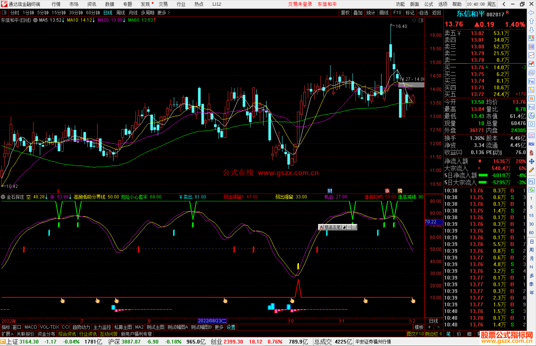 通达信金石探庄源码副图