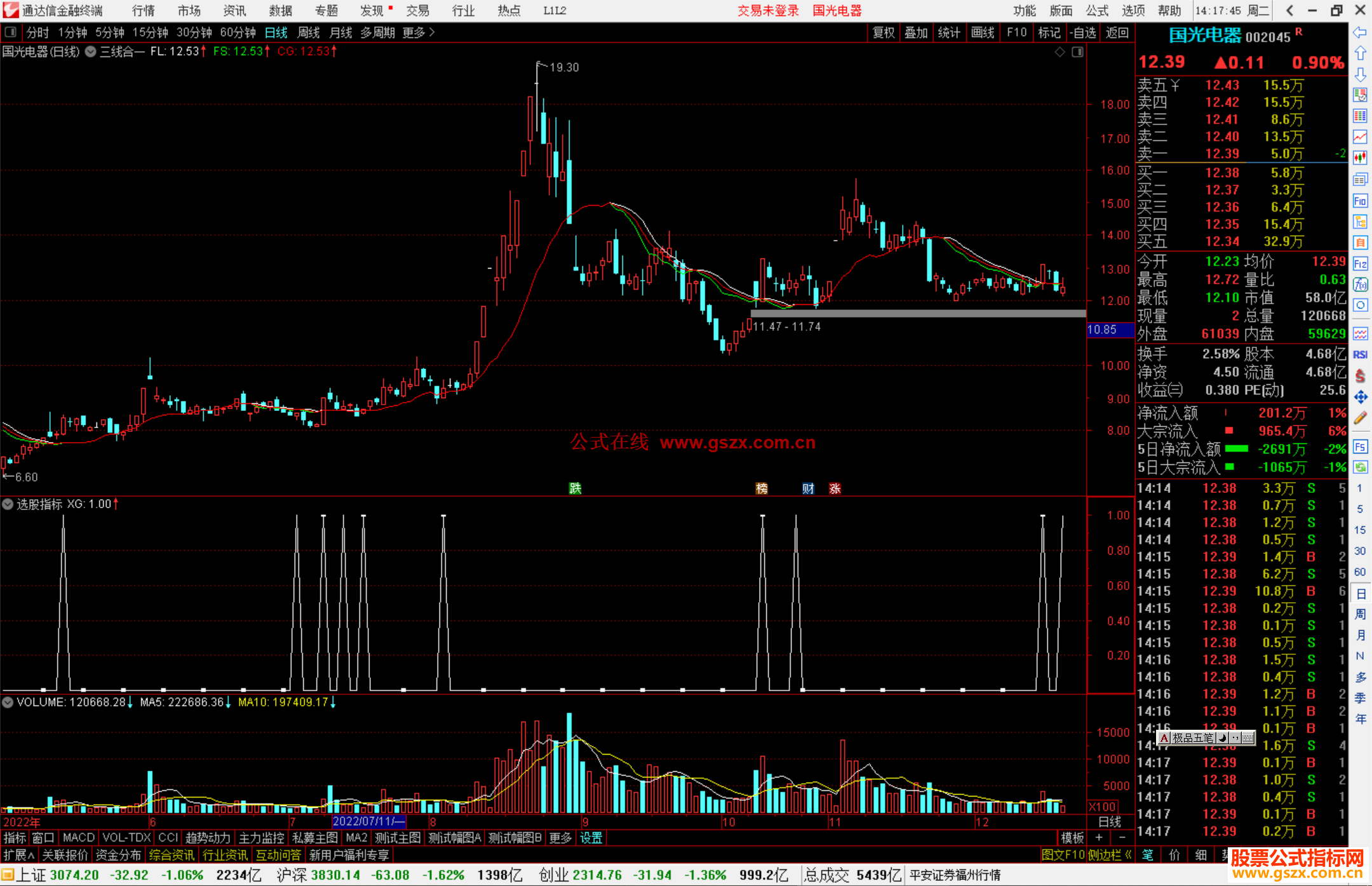 通达信三线合一主图+选股指标公式源码副图