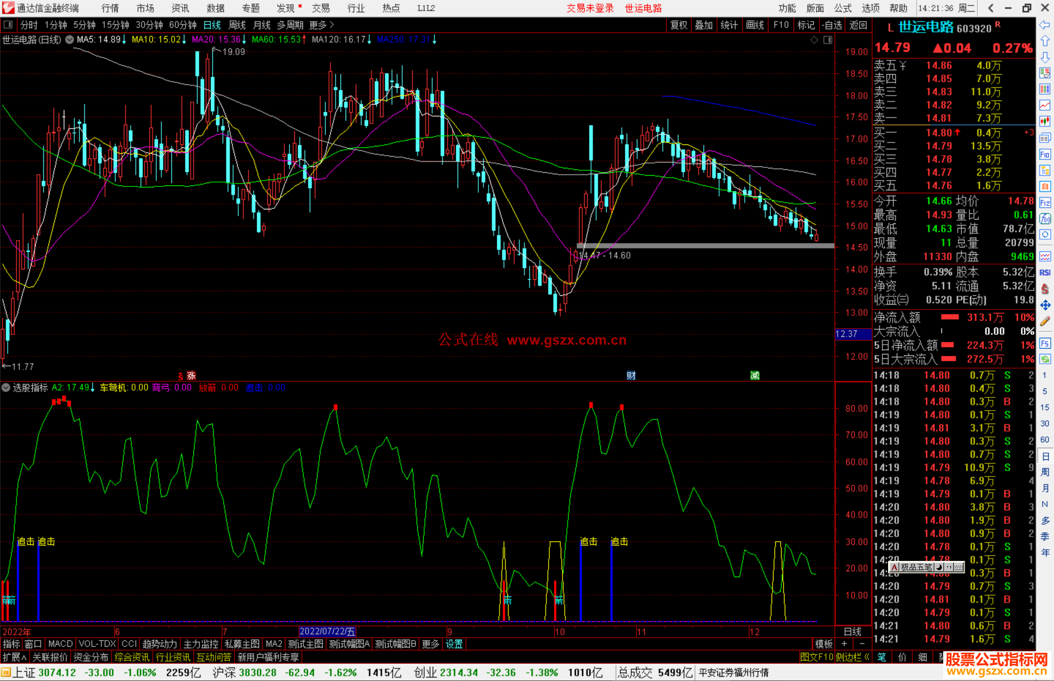 通达信战国箭雨指标公式源码副图