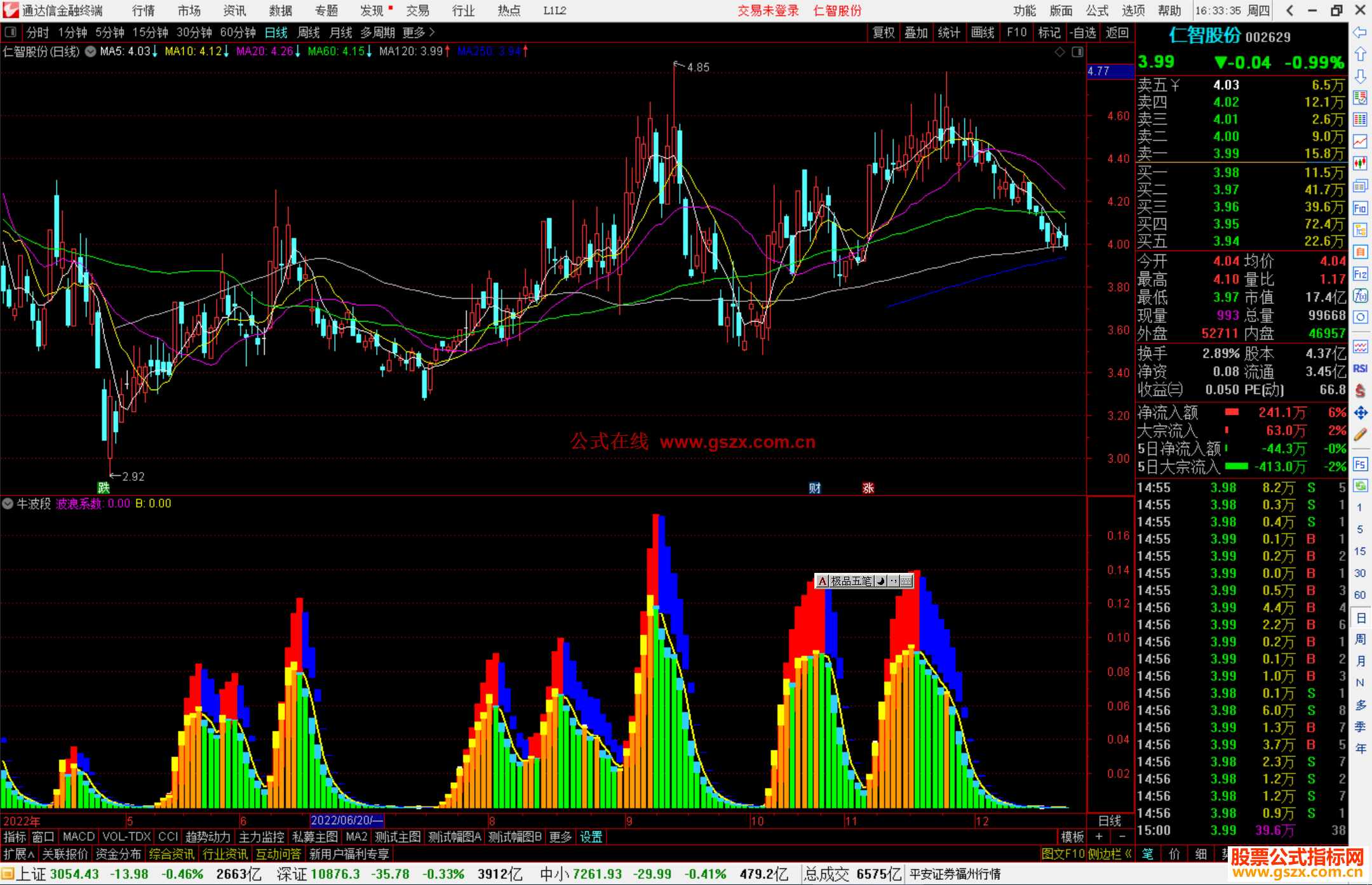 通达信牛波段指标公式源码副图