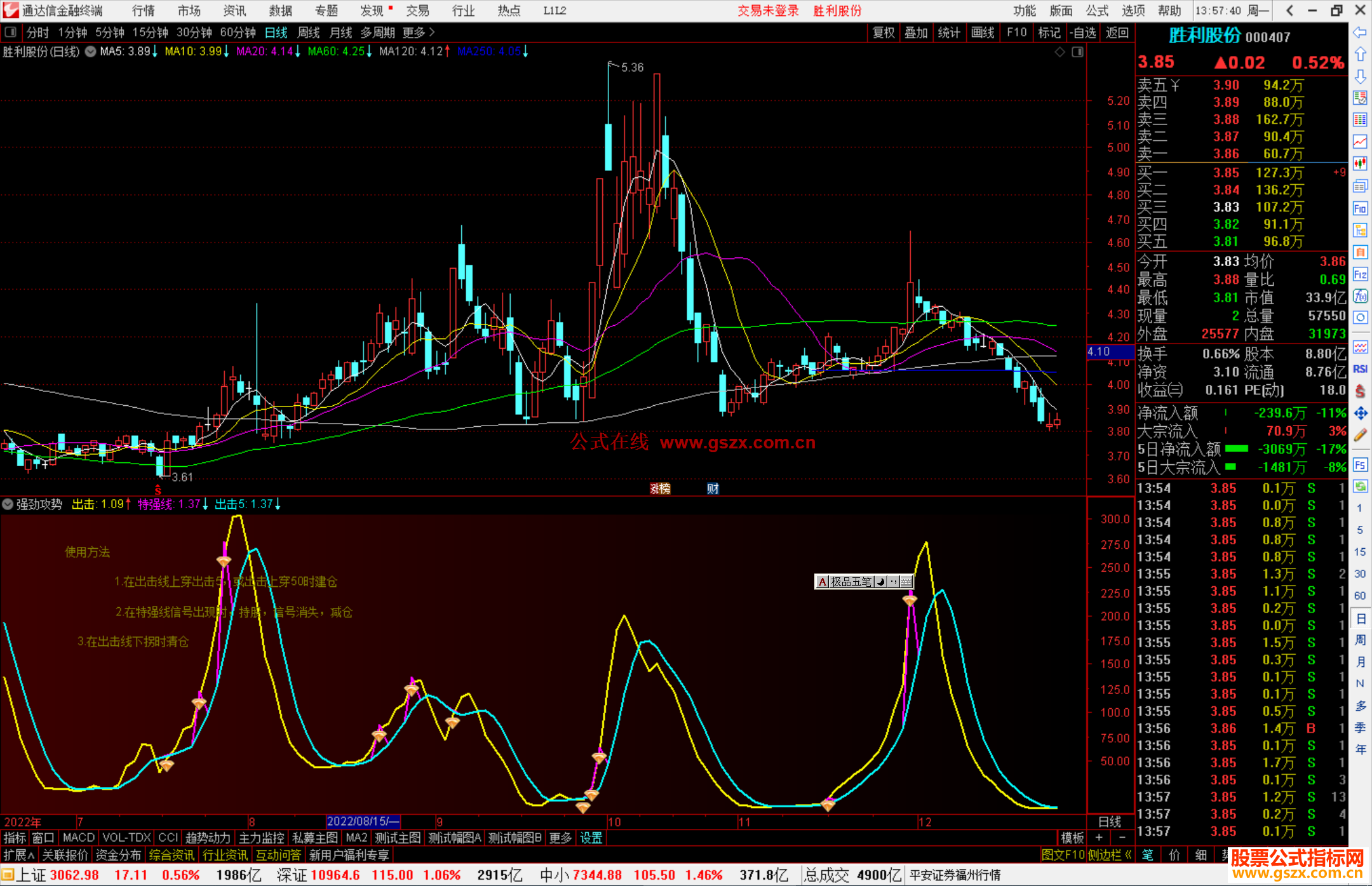 通达信强劲攻势指标公式源码副图